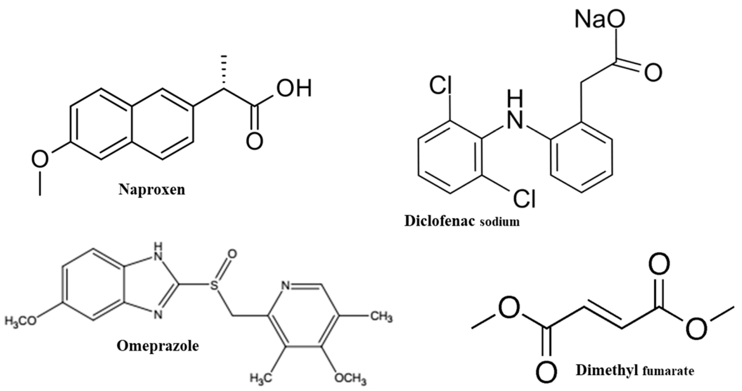 Pharmaceutics 15 01164 g001