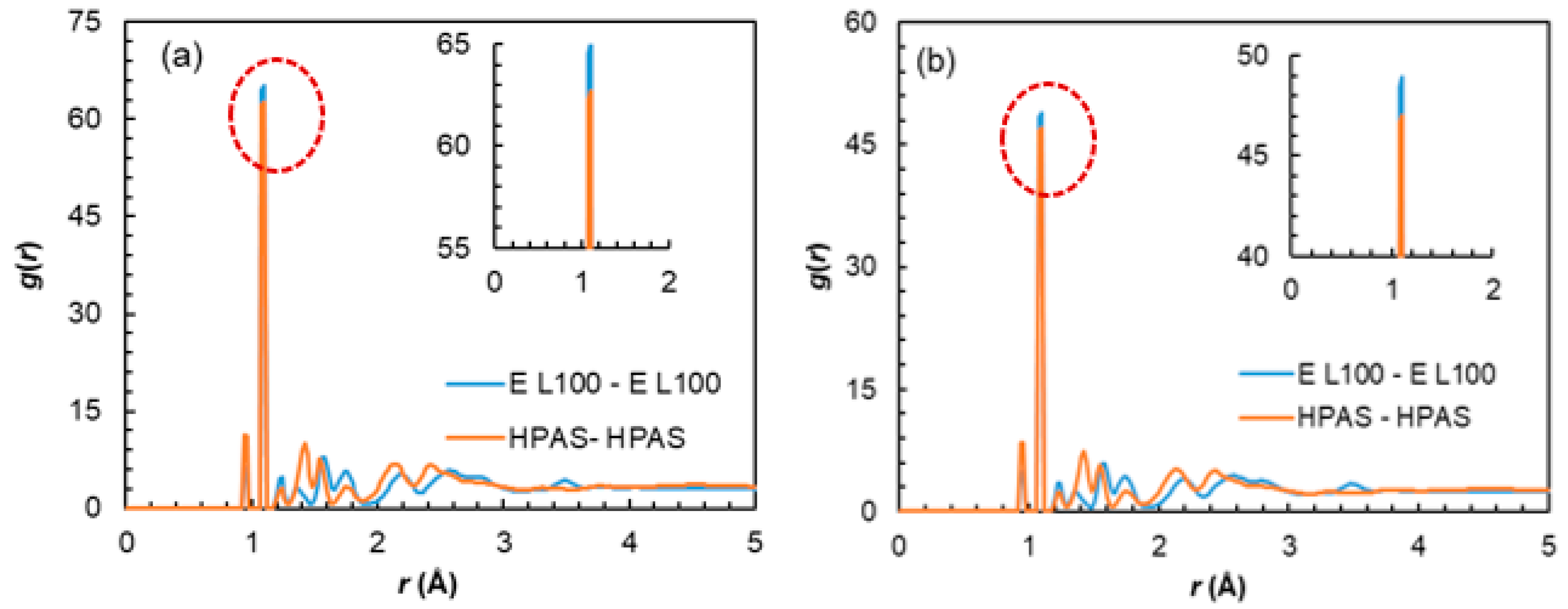 Pharmaceutics 15 01164 g005