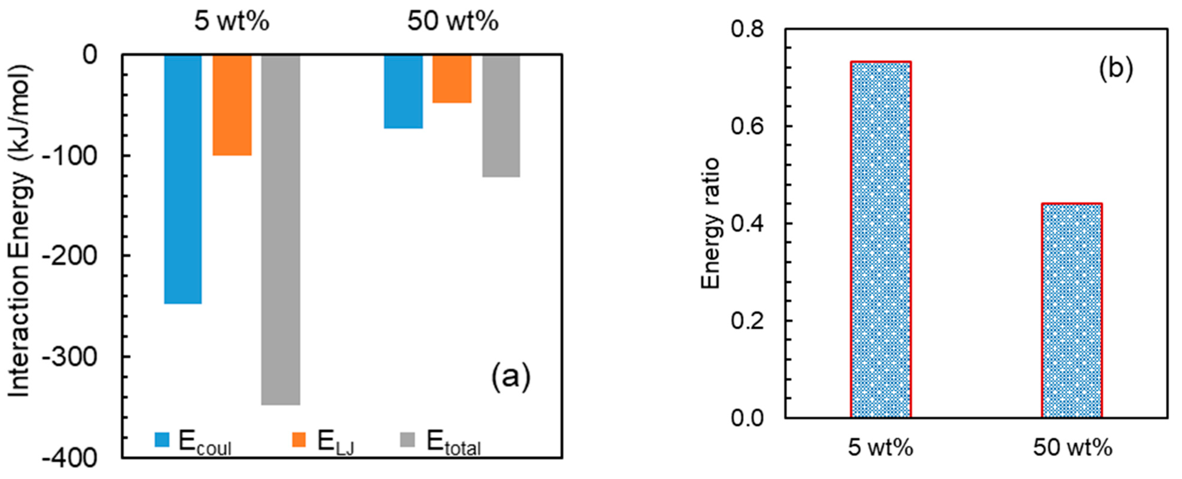 Pharmaceutics 15 01164 g009