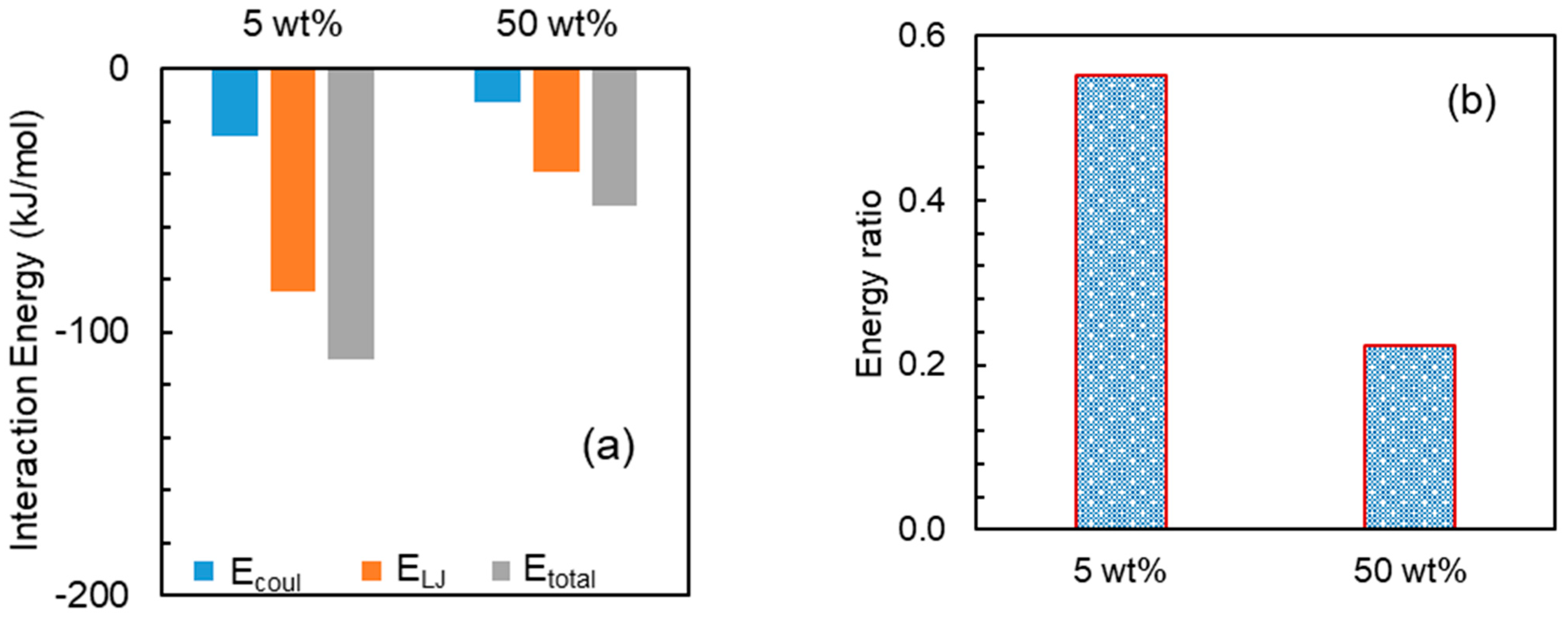 Pharmaceutics 15 01164 g010