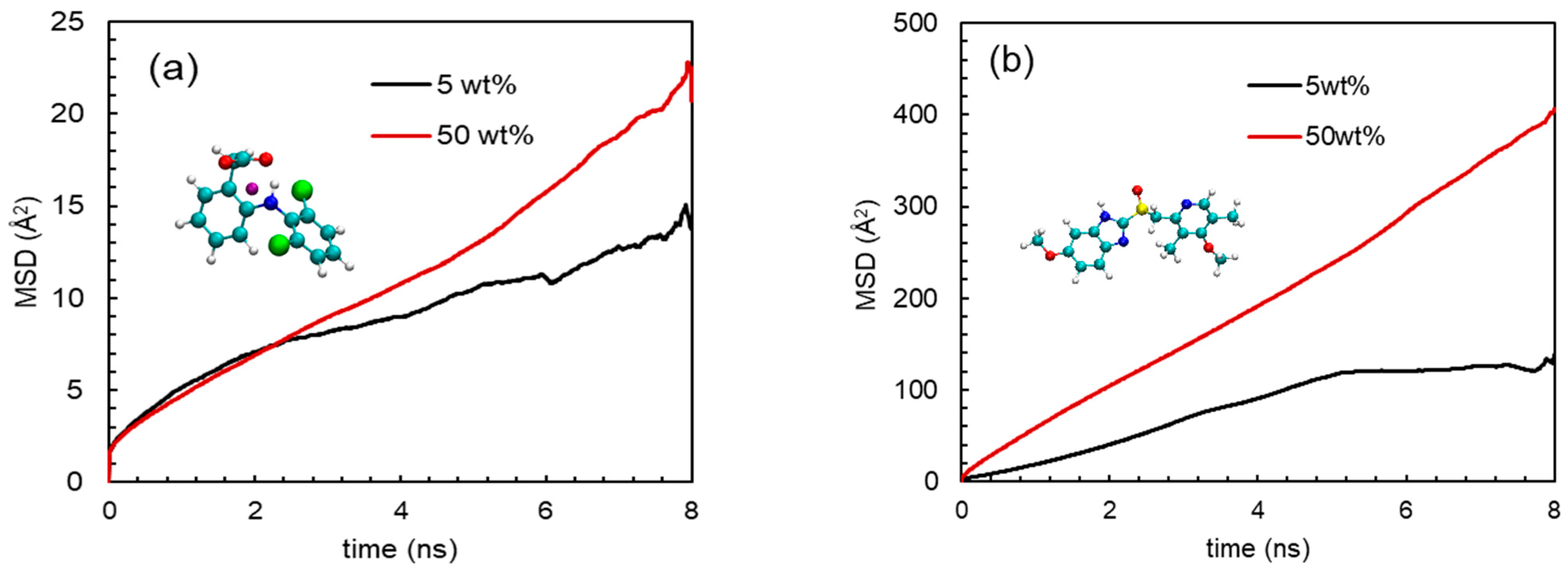 Pharmaceutics 15 01164 g011