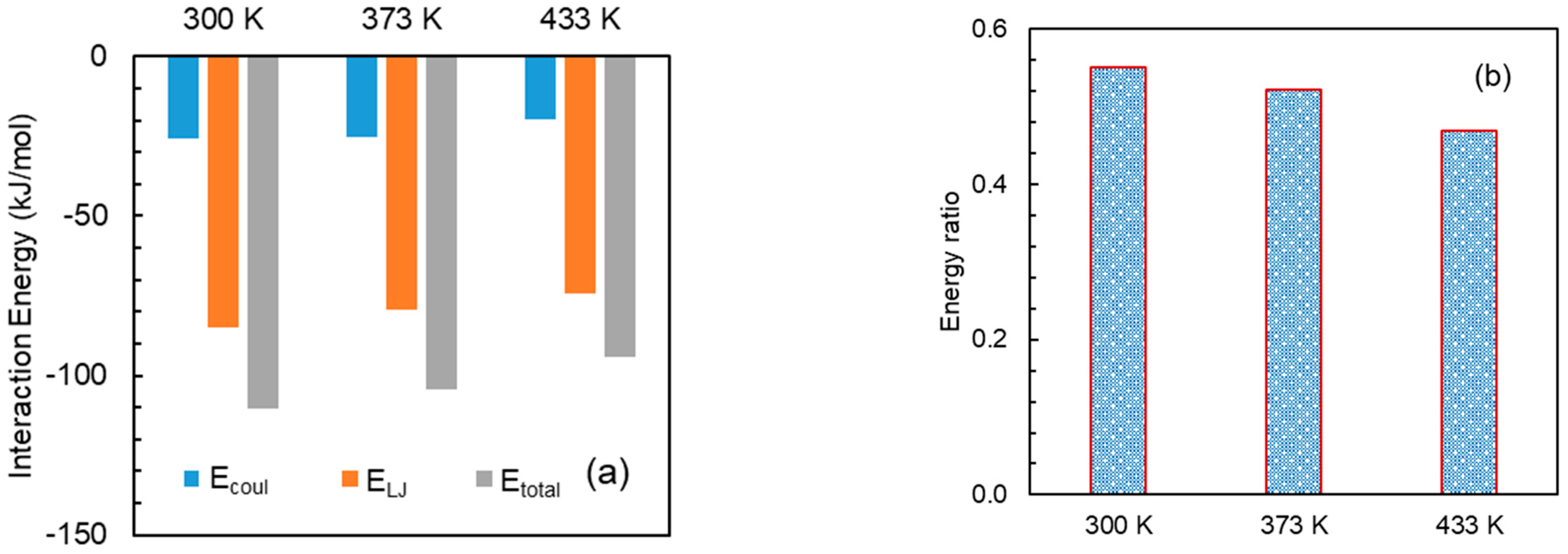 Pharmaceutics 15 01164 g012