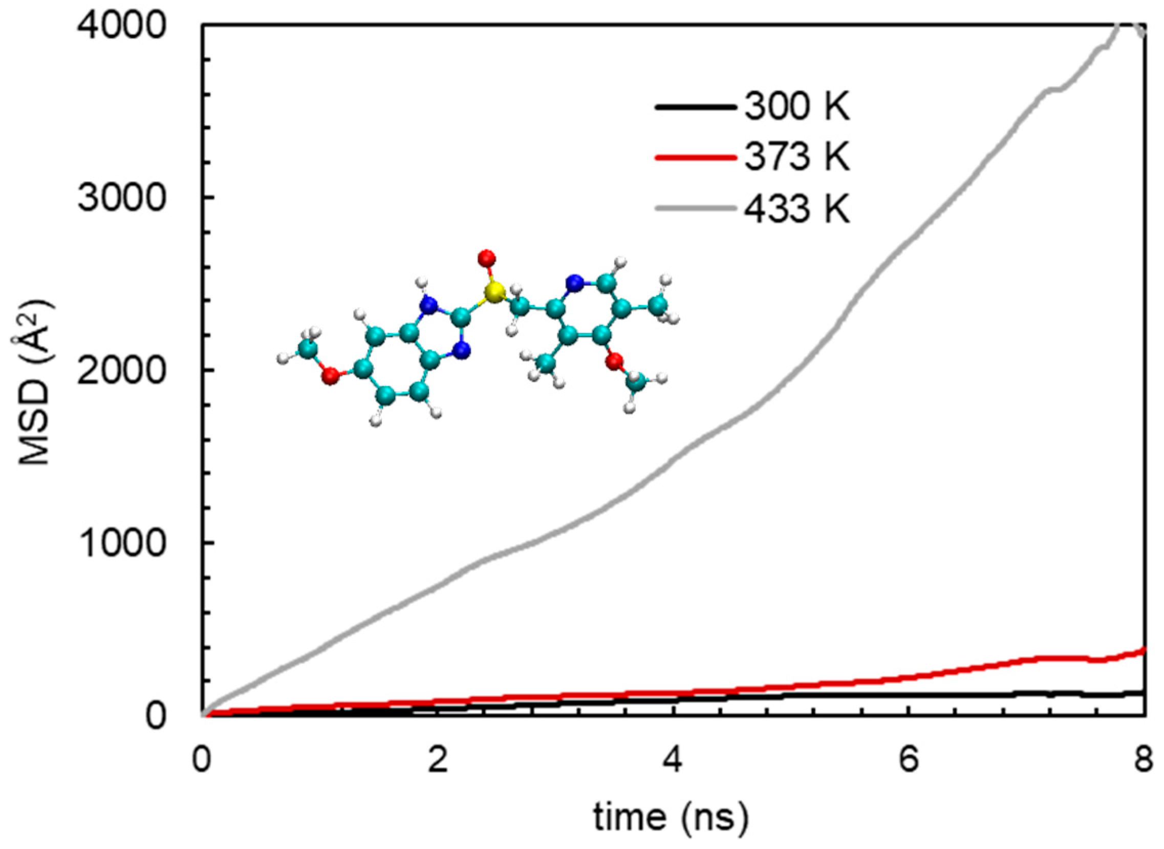 Pharmaceutics 15 01164 g013