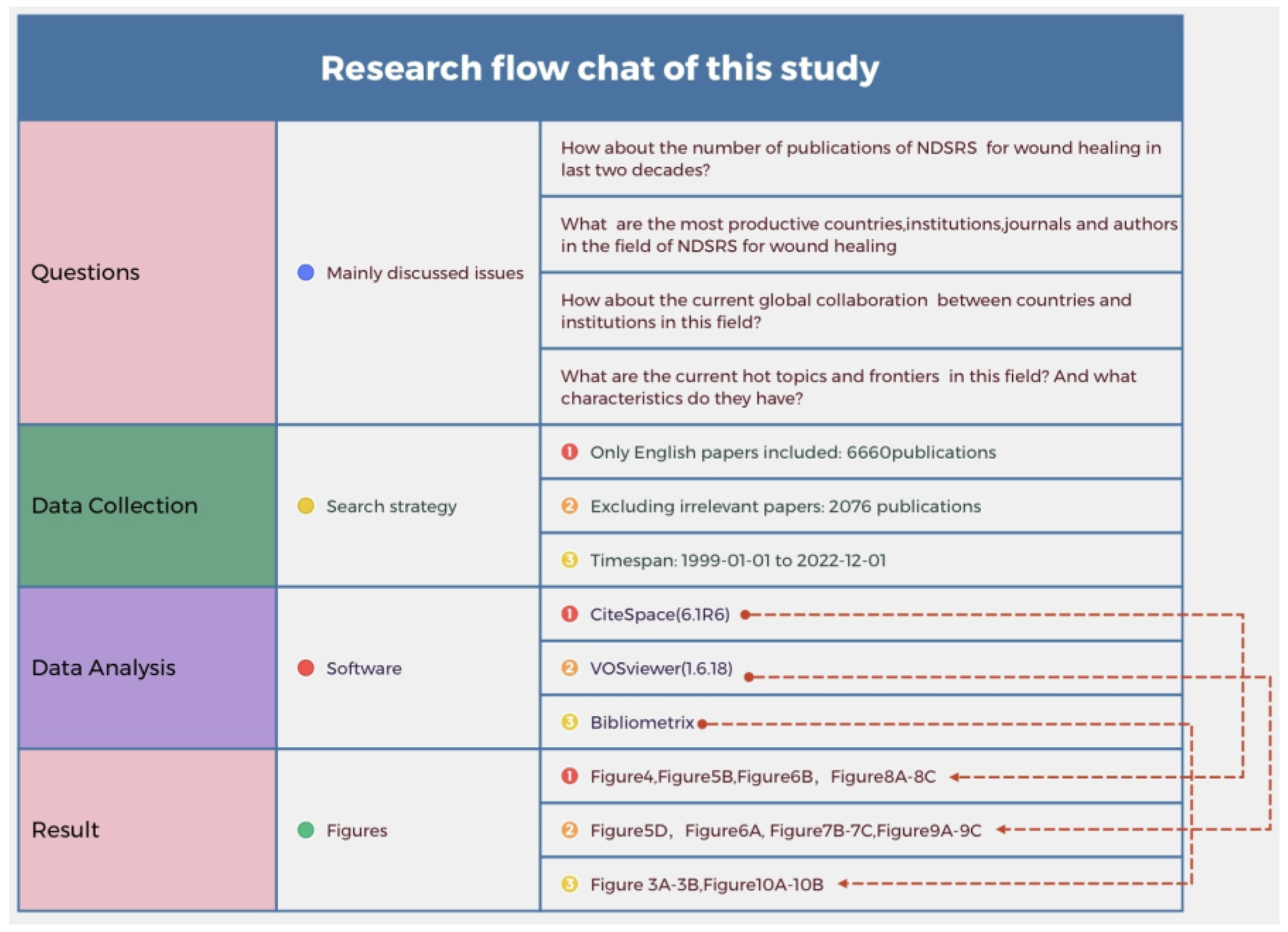 Pharmaceutics 15 01168 g001 Pharmaceutics 15 01168 g001