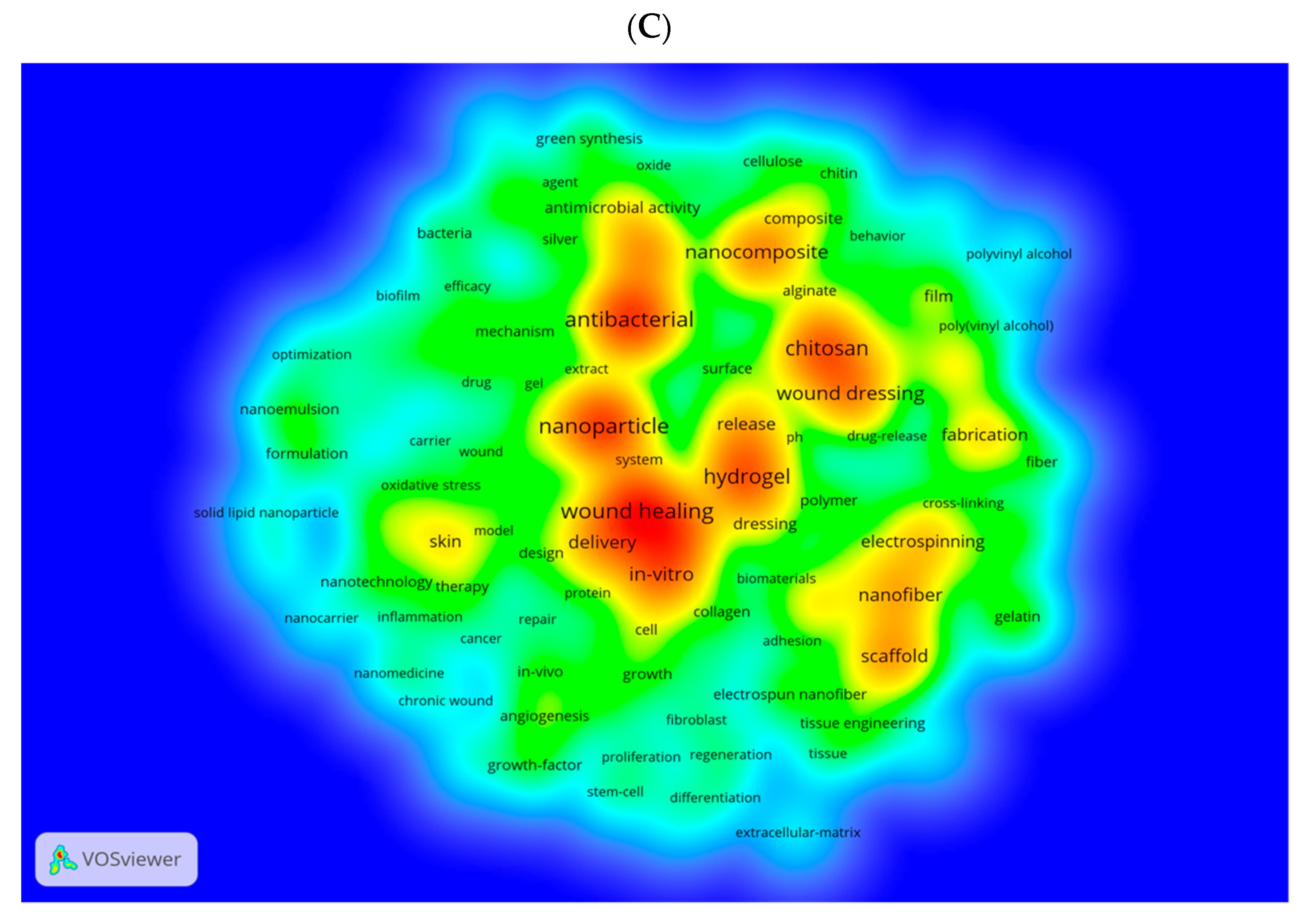 Pharmaceutics 15 01168 g009b Pharmaceutics 15 01168 g009b