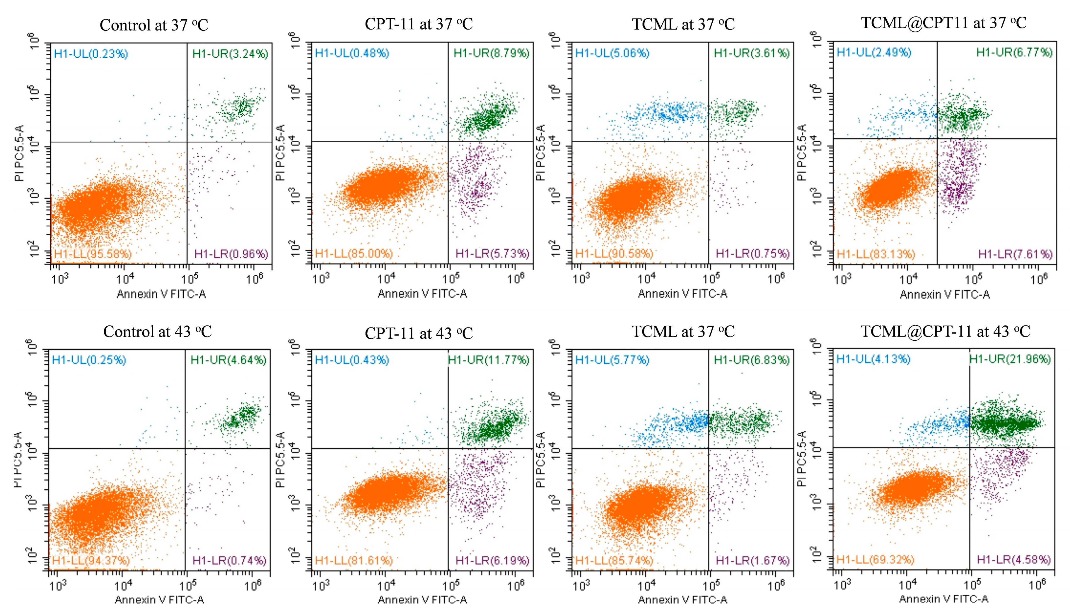 Pharmaceutics 15 01169 g009 Pharmaceutics 15 01169 g009