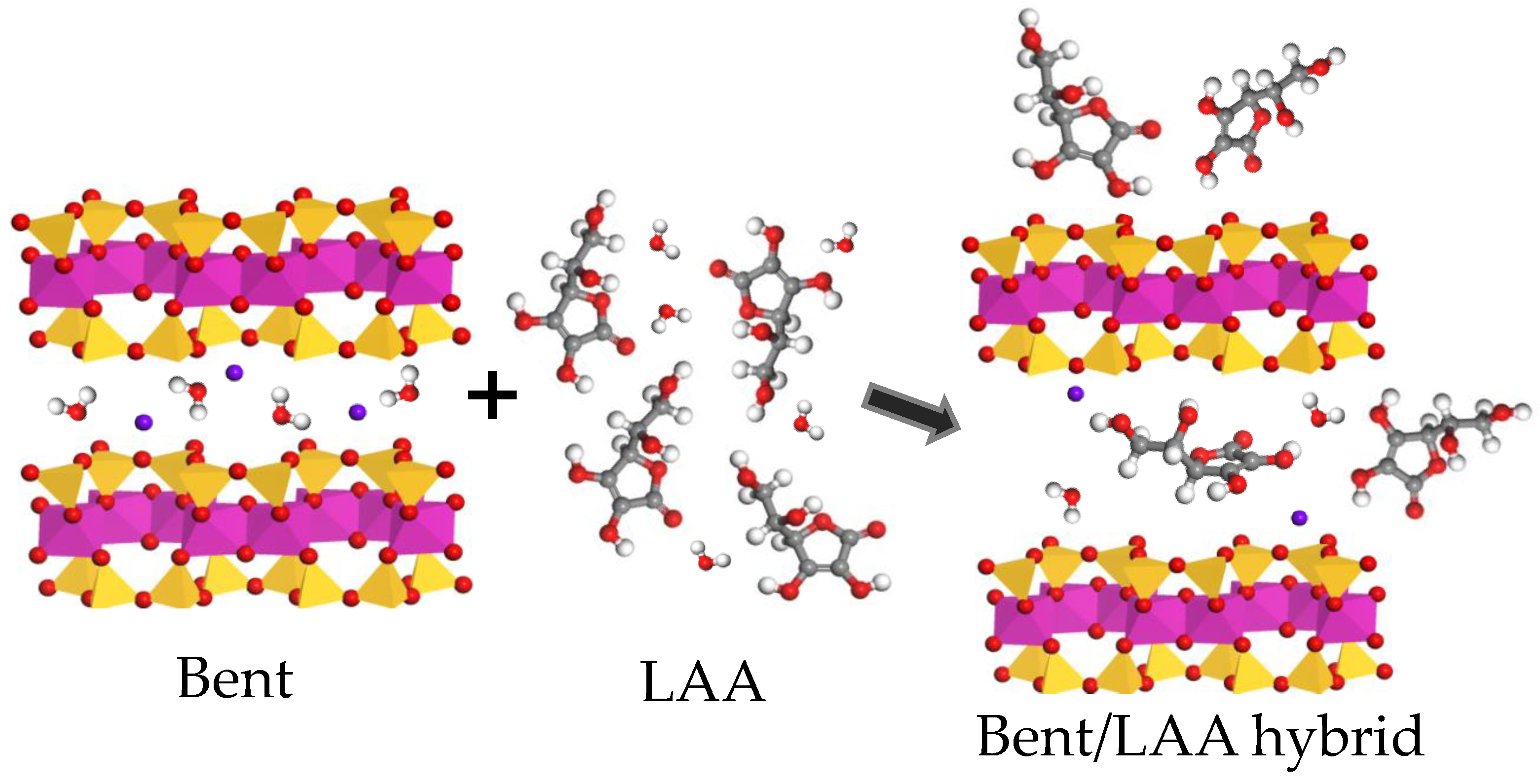 Pharmaceutics 15 01171 g003