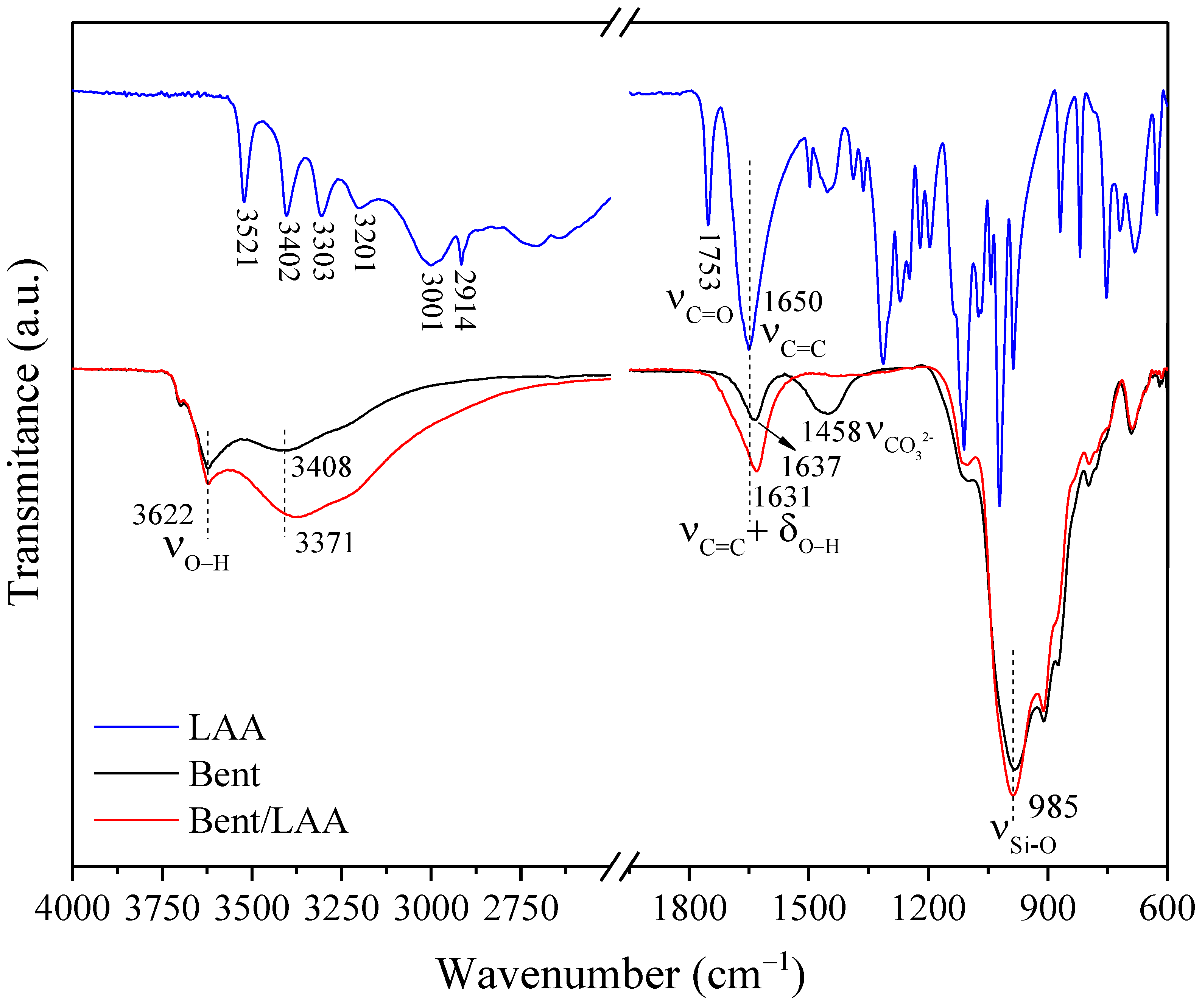 Pharmaceutics 15 01171 g004