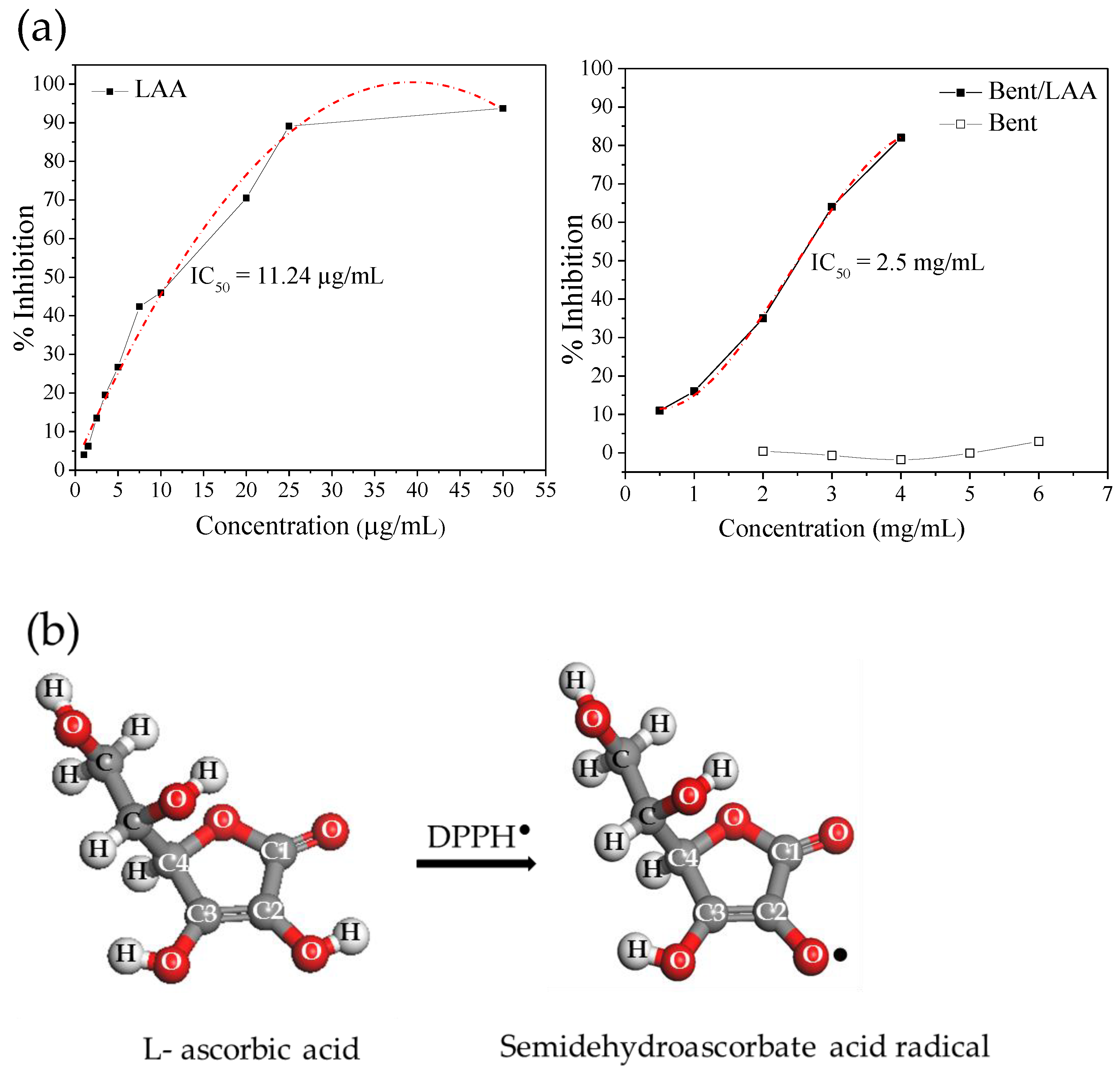 Pharmaceutics 15 01171 g007