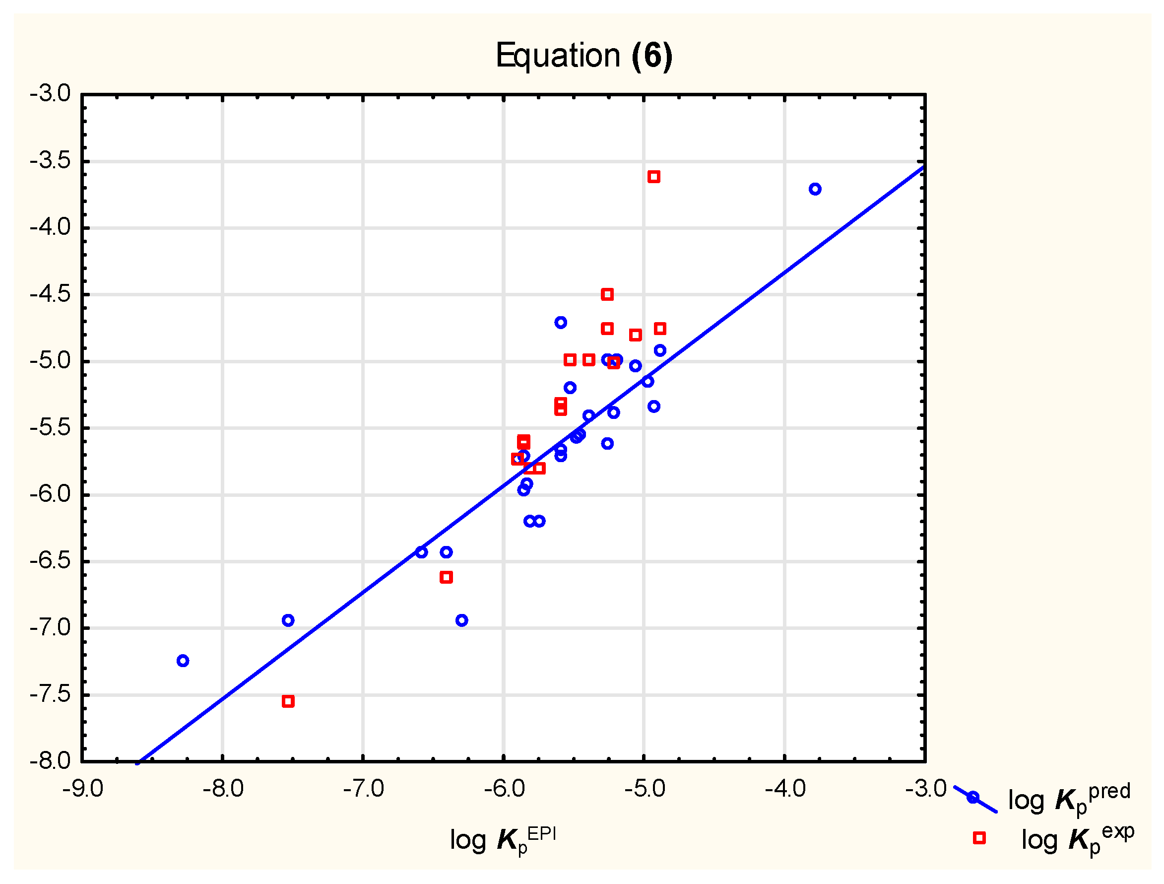 Pharmaceutics 15 01172 g001 Pharmaceutics 15 01172 g001