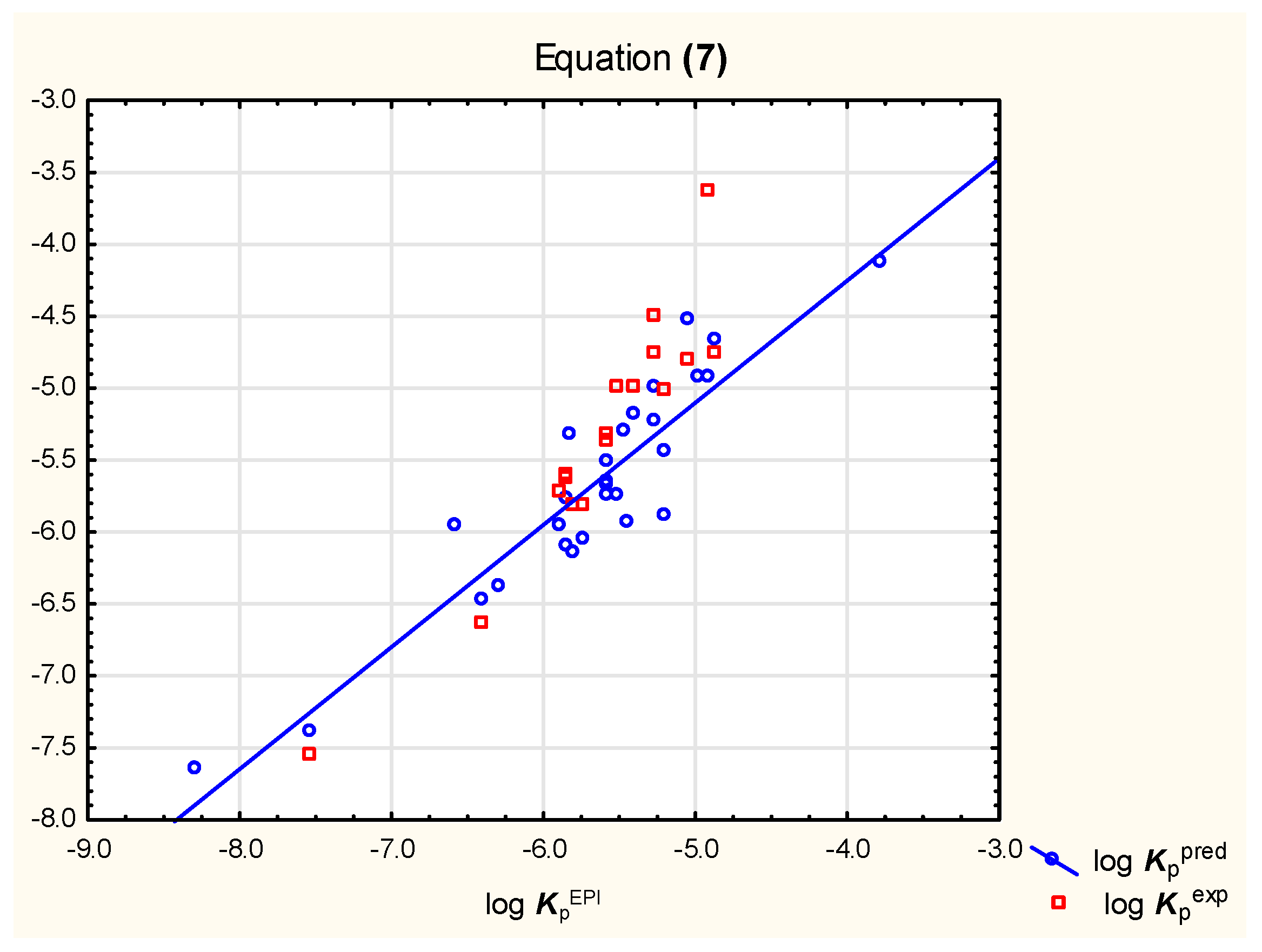 Pharmaceutics 15 01172 g002 Pharmaceutics 15 01172 g002