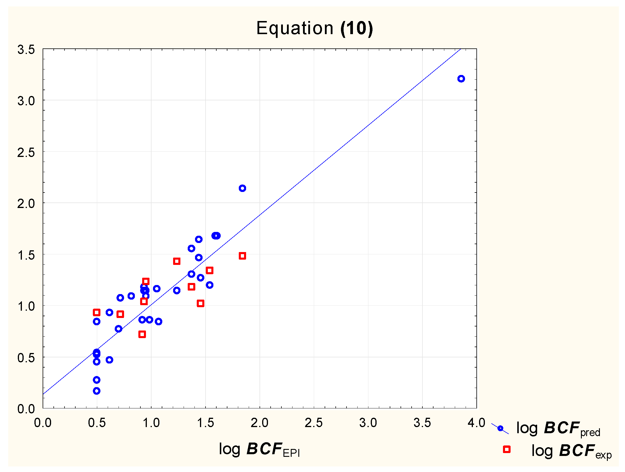 Pharmaceutics 15 01172 g003 Pharmaceutics 15 01172 g003