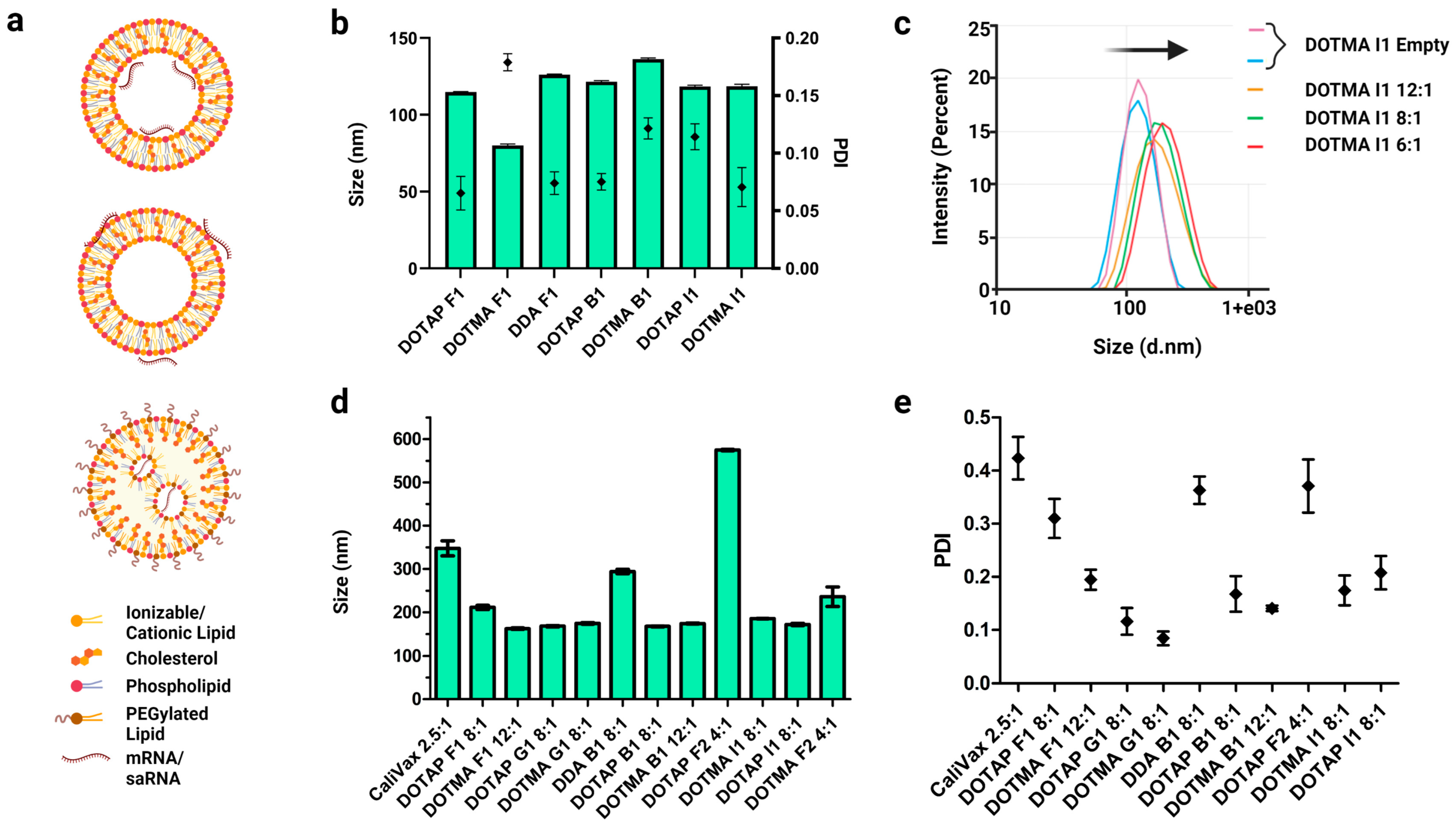 Pharmaceutics 15 01173 g003 Pharmaceutics 15 01173 g003