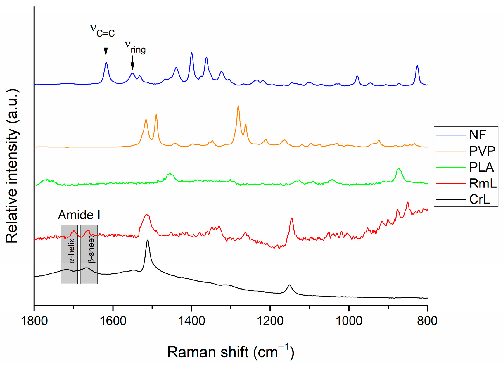 Pharmaceutics 15 01174 g003