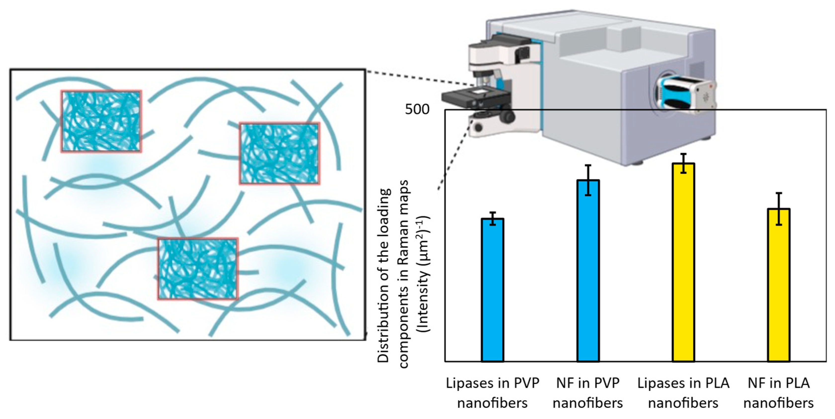 Pharmaceutics 15 01174 g005