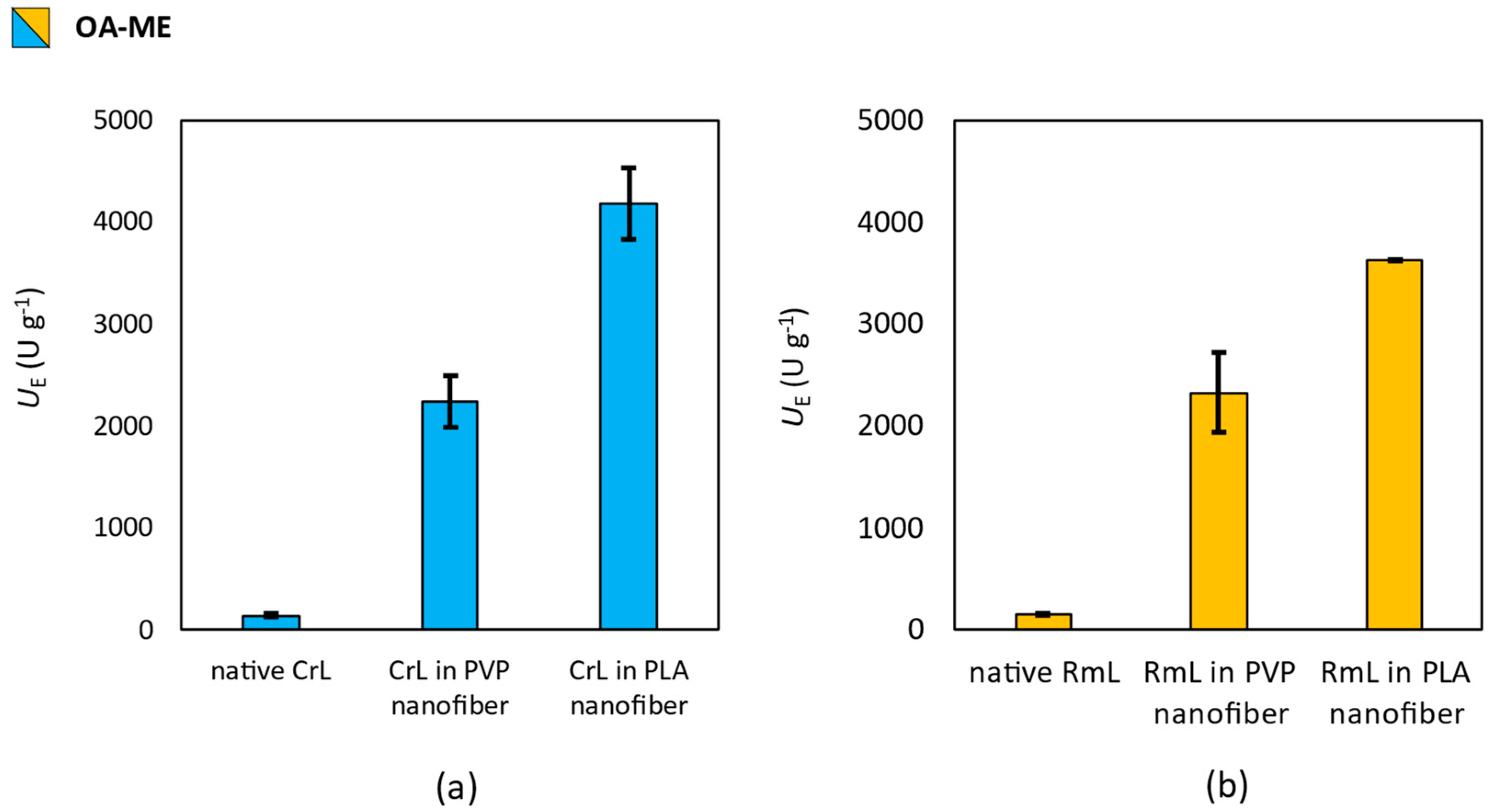 Pharmaceutics 15 01174 g008