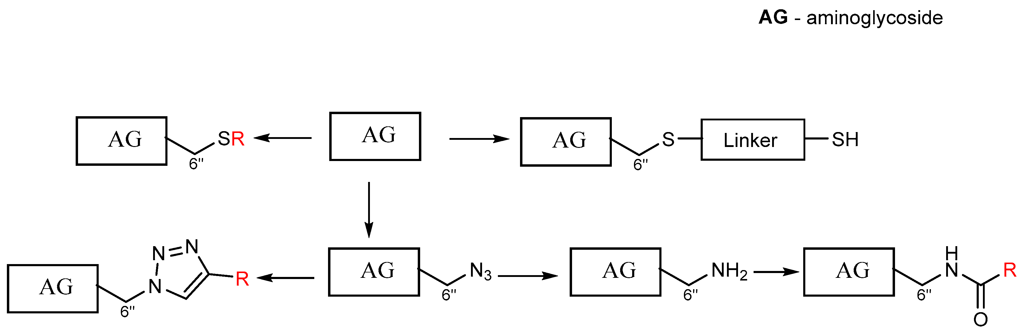 Pharmaceutics 15 01177 g002