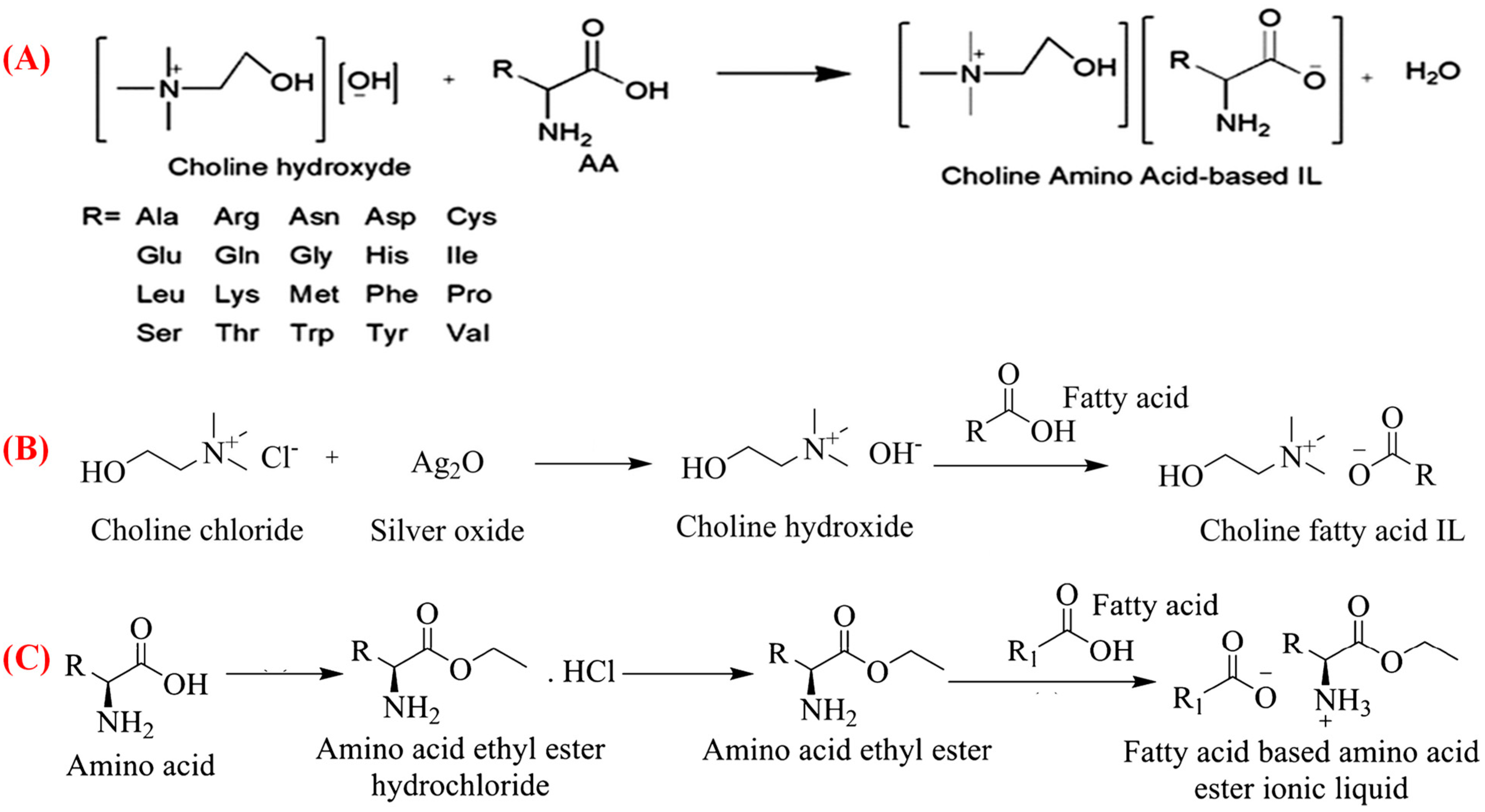 Pharmaceutics 15 01179 g002 Pharmaceutics 15 01179 g002