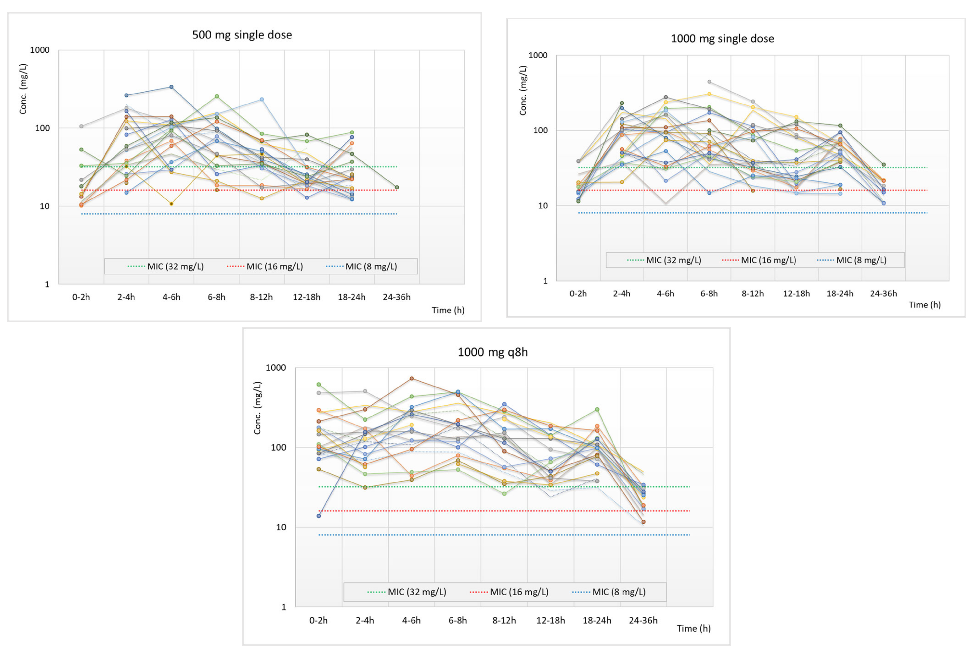 Pharmaceutics 15 01185 g002 Pharmaceutics 15 01185 g002