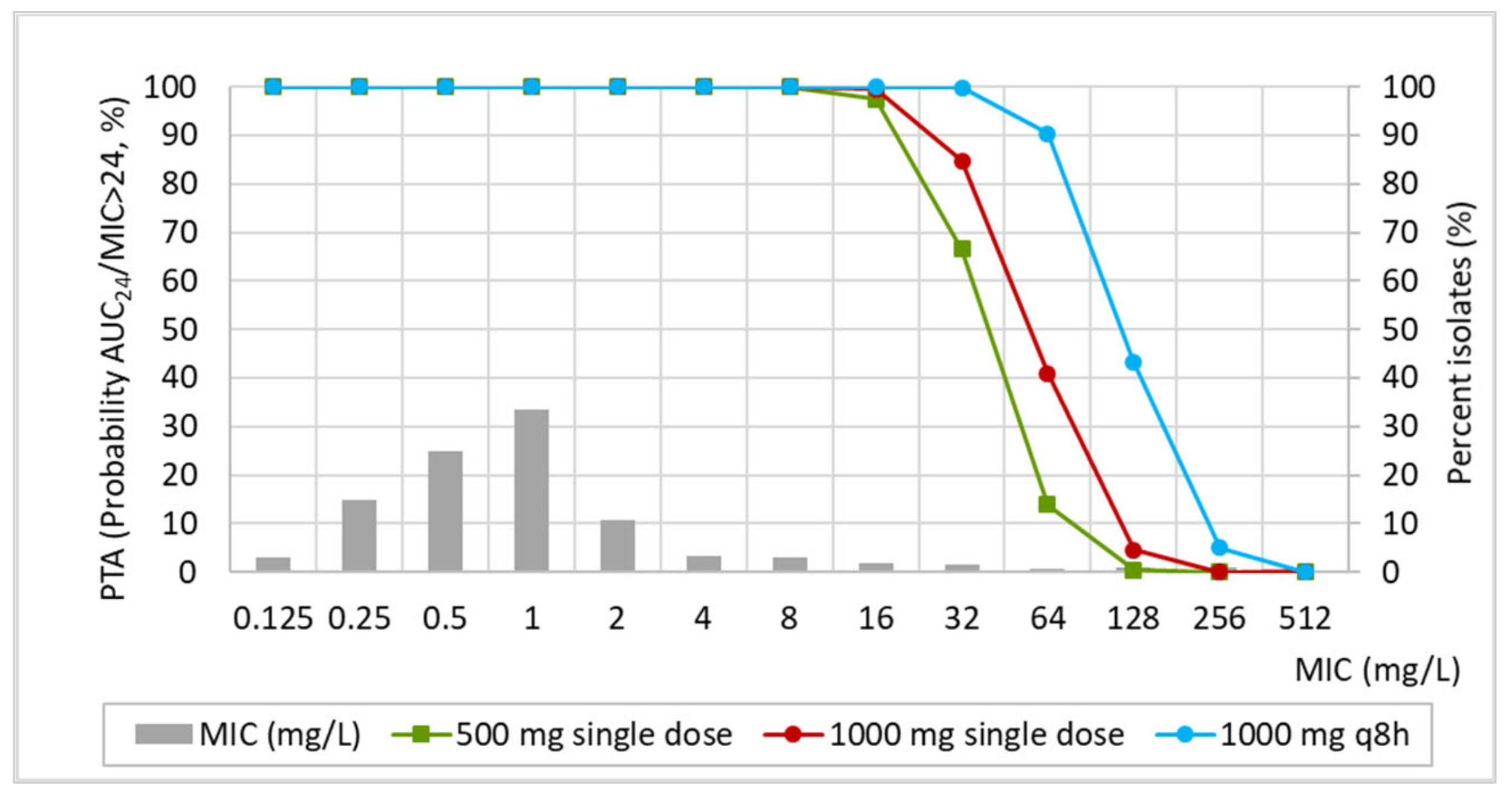 Pharmaceutics 15 01185 g004 Pharmaceutics 15 01185 g004