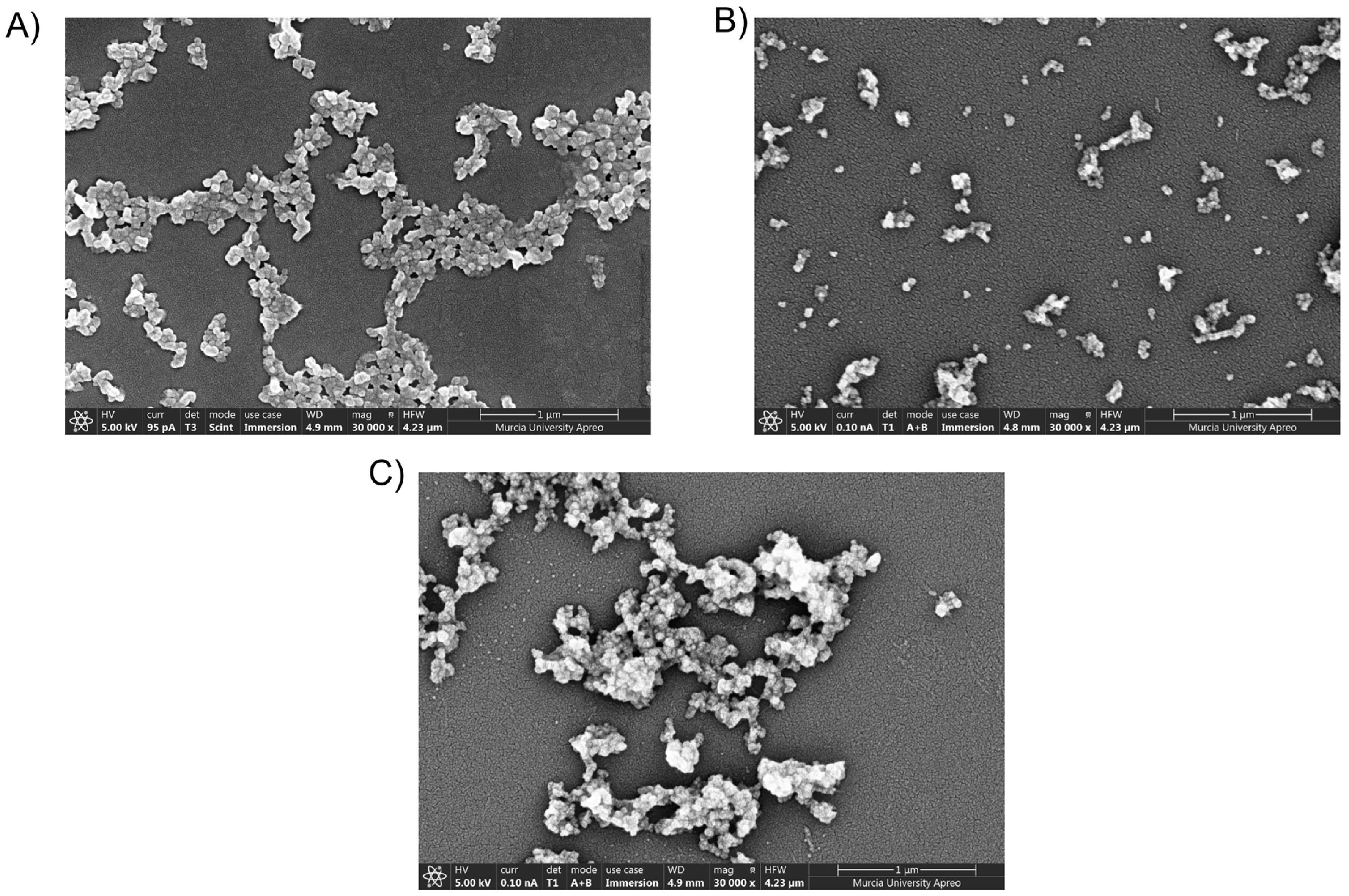 Pharmaceutics 15 01186 g012 Pharmaceutics 15 01186 g012