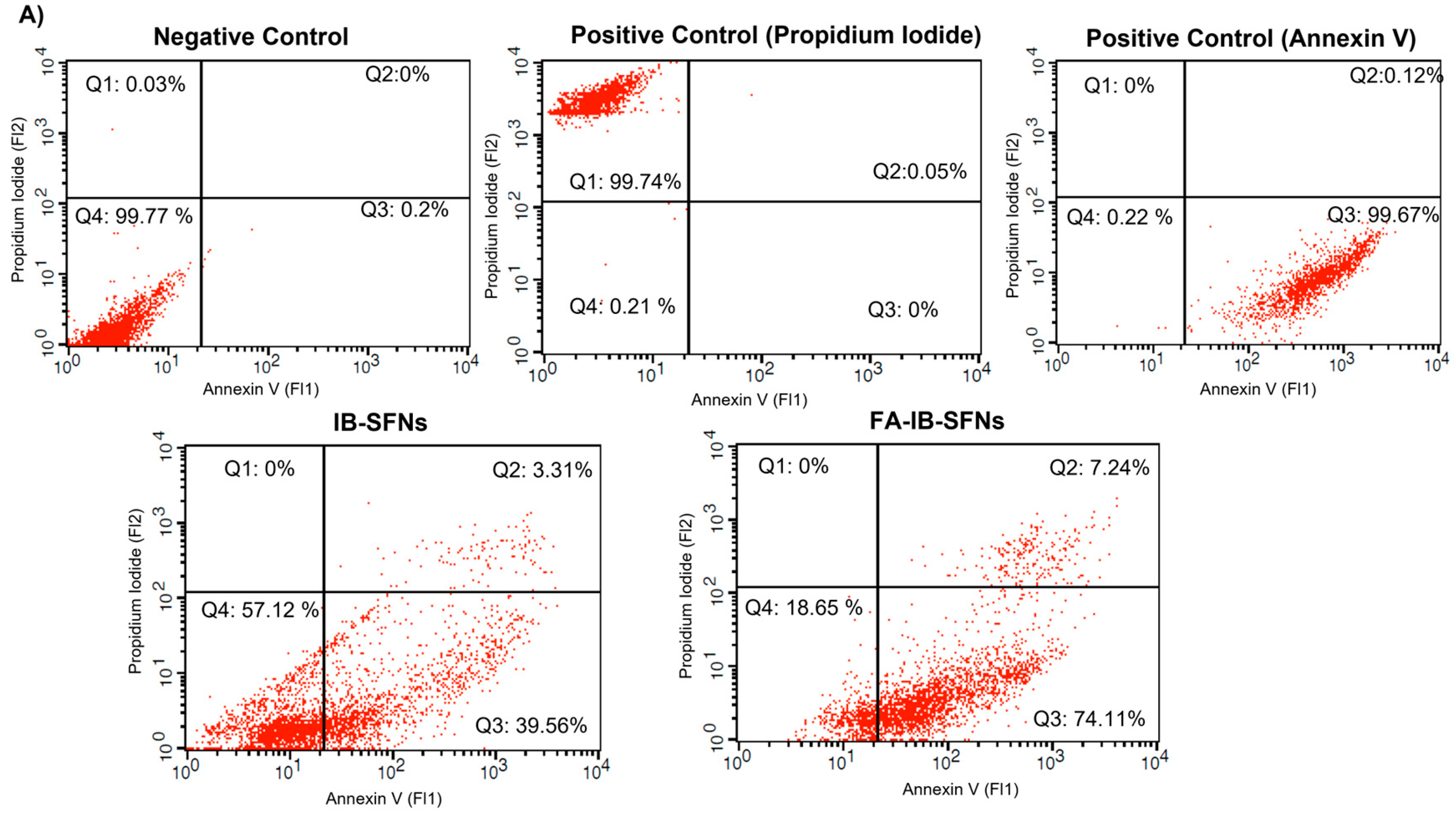 Pharmaceutics 15 01186 g018a Pharmaceutics 15 01186 g018a