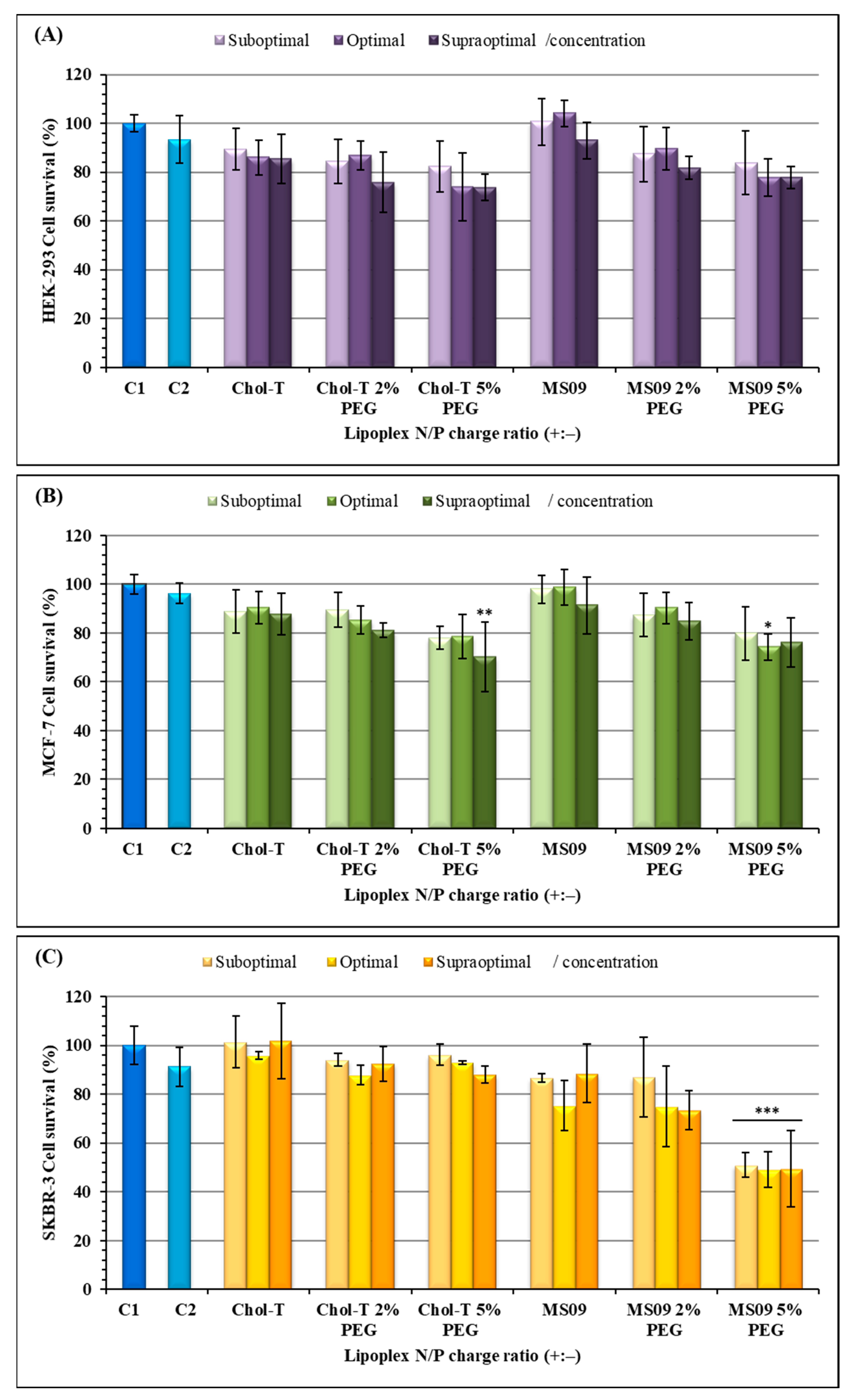 Pharmaceutics 15 01190 g004