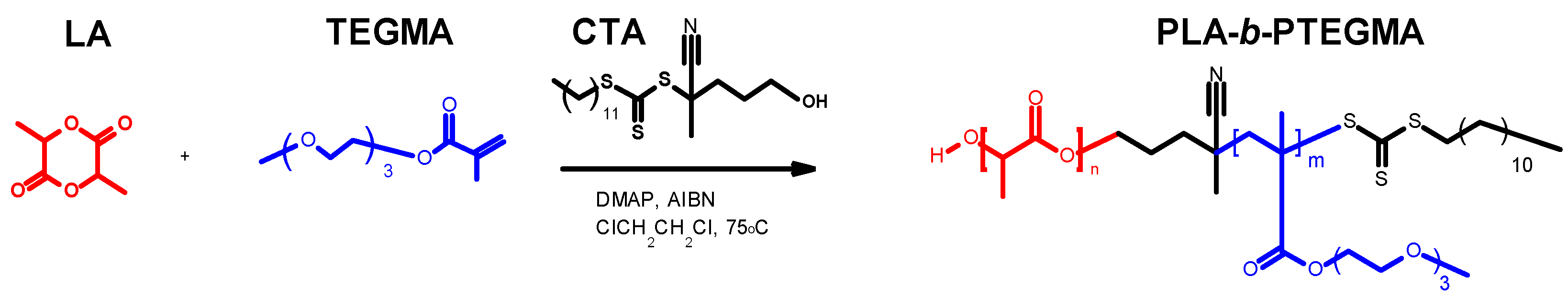 Pharmaceutics 15 01191 g001 Pharmaceutics 15 01191 g001