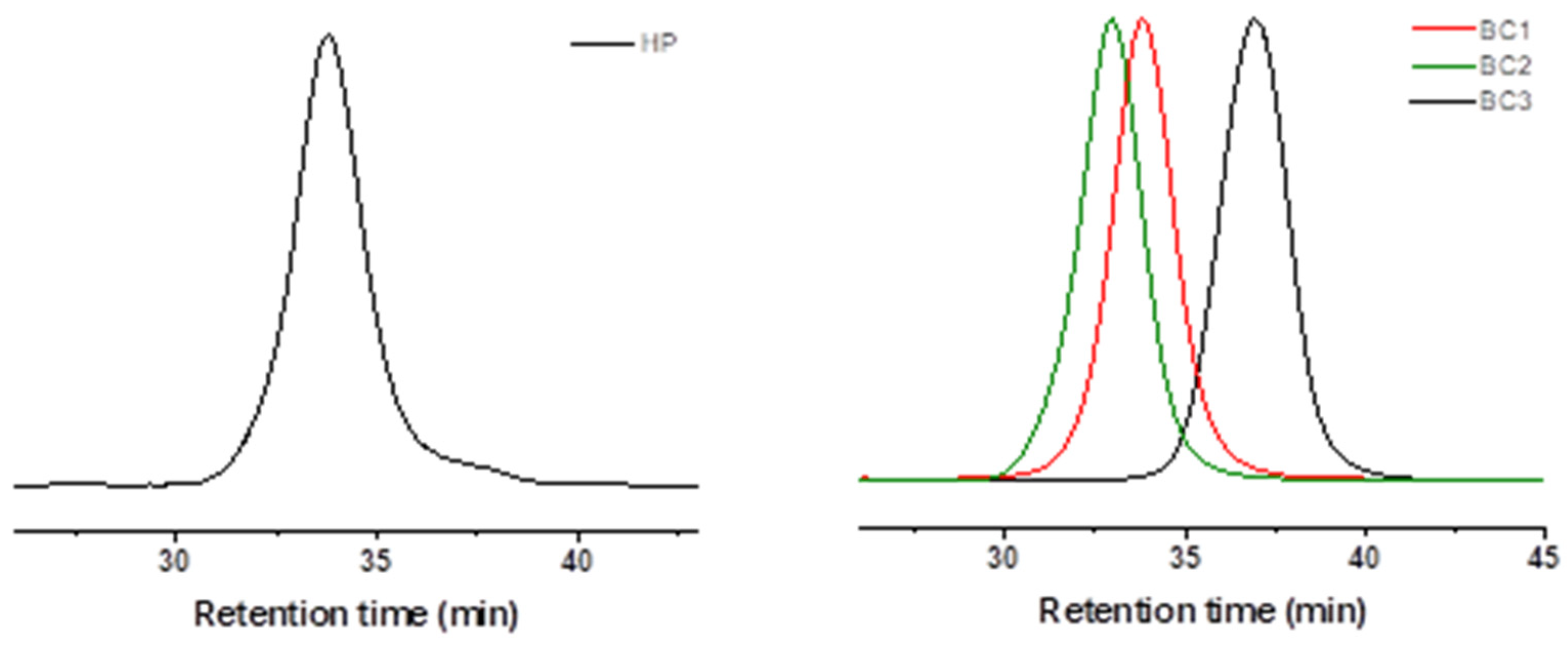 Pharmaceutics 15 01191 g002 Pharmaceutics 15 01191 g002