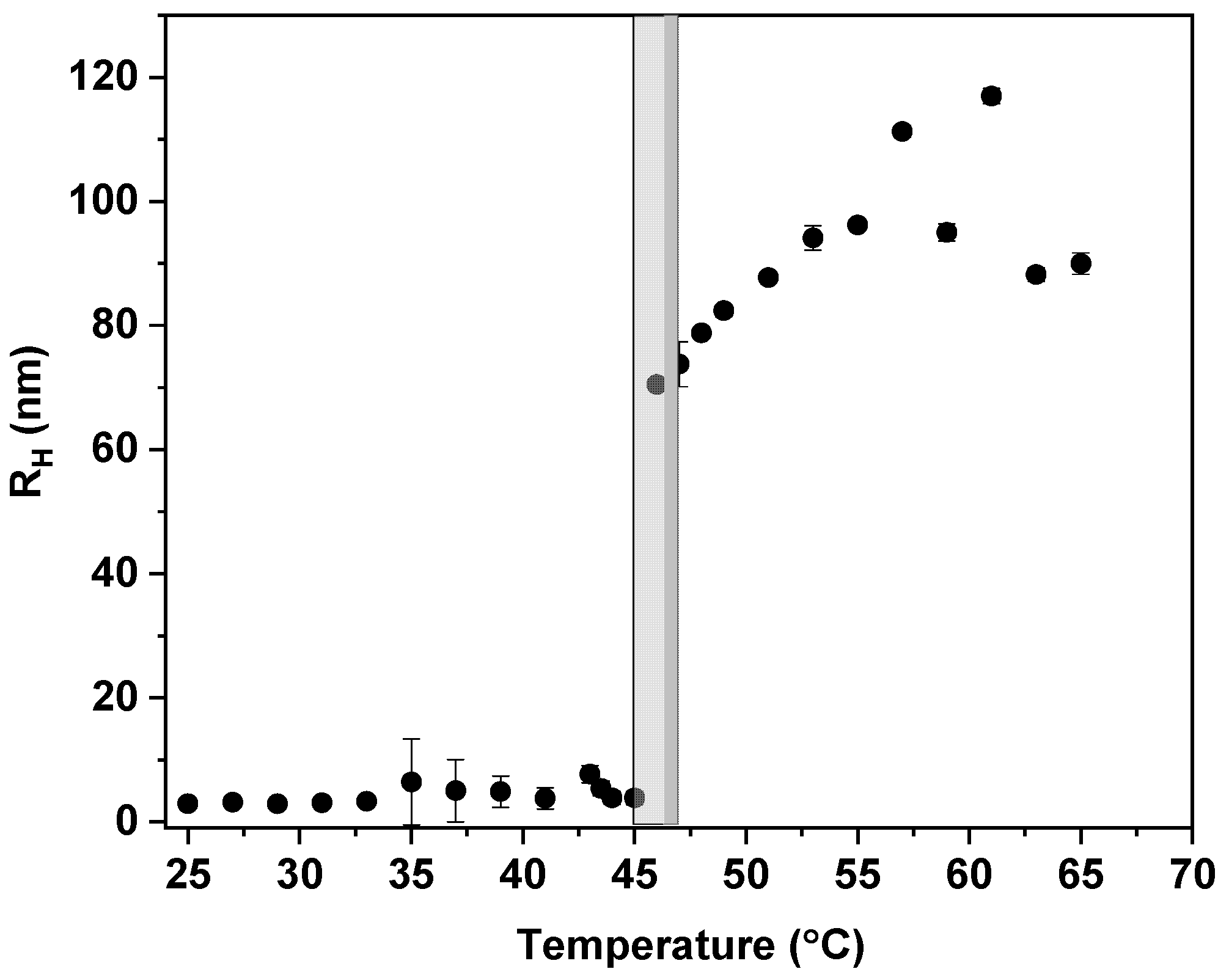 Pharmaceutics 15 01191 g004 Pharmaceutics 15 01191 g004