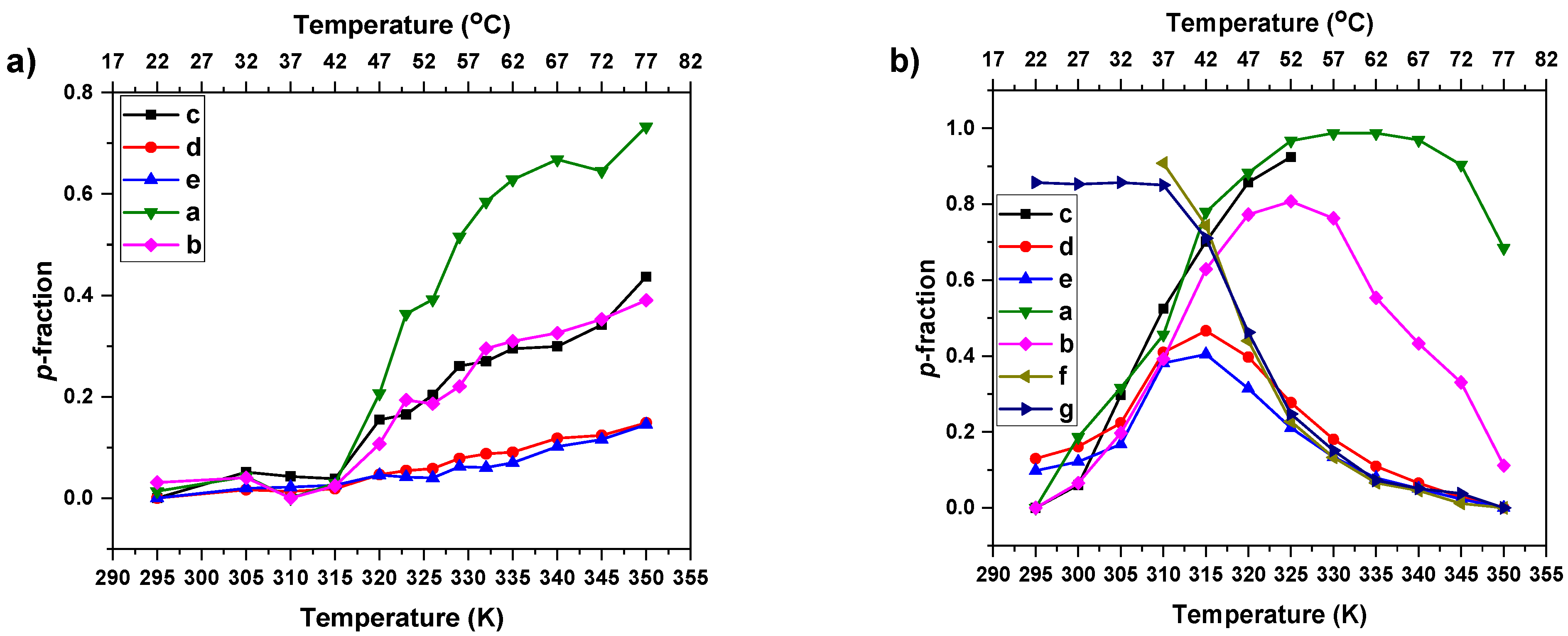 Pharmaceutics 15 01191 g006 Pharmaceutics 15 01191 g006