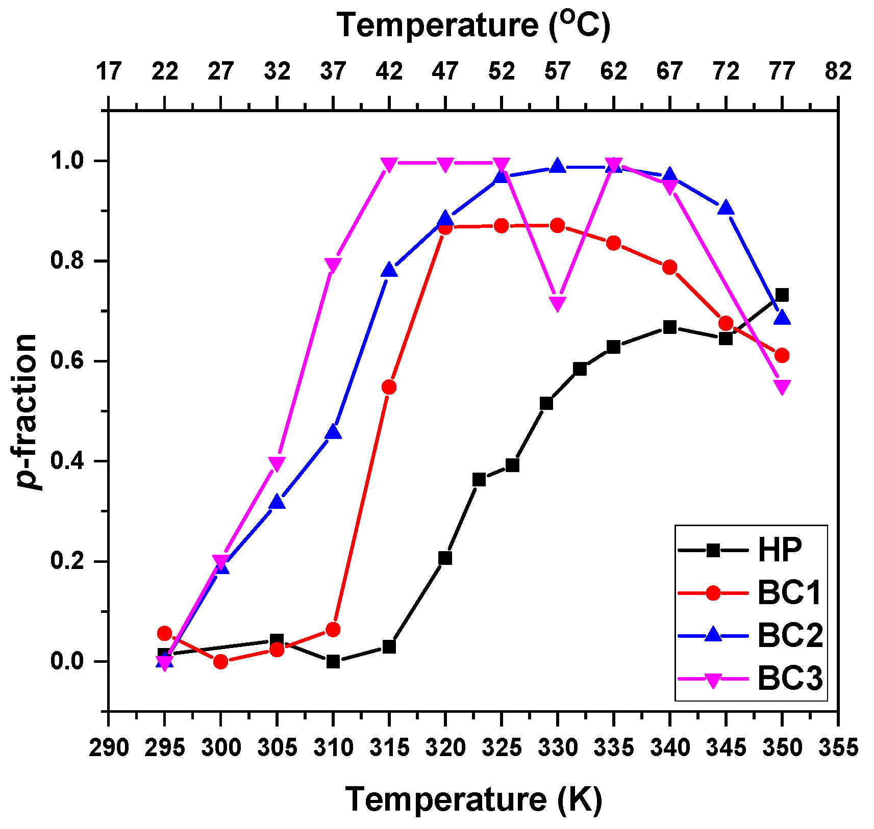 Pharmaceutics 15 01191 g007 Pharmaceutics 15 01191 g007