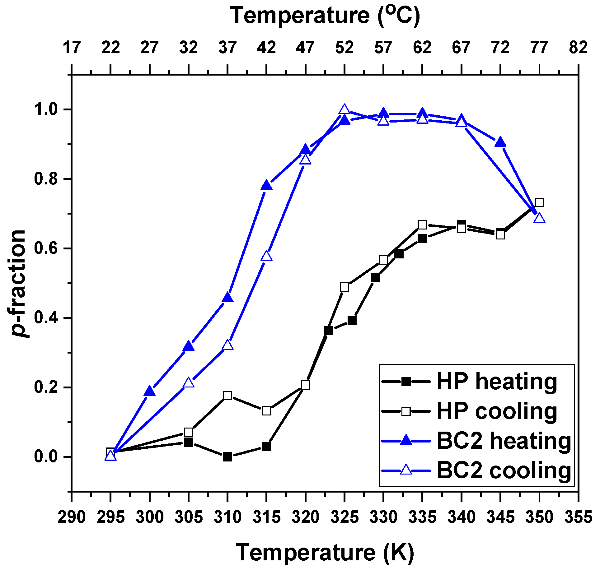 Pharmaceutics 15 01191 g009 Pharmaceutics 15 01191 g009