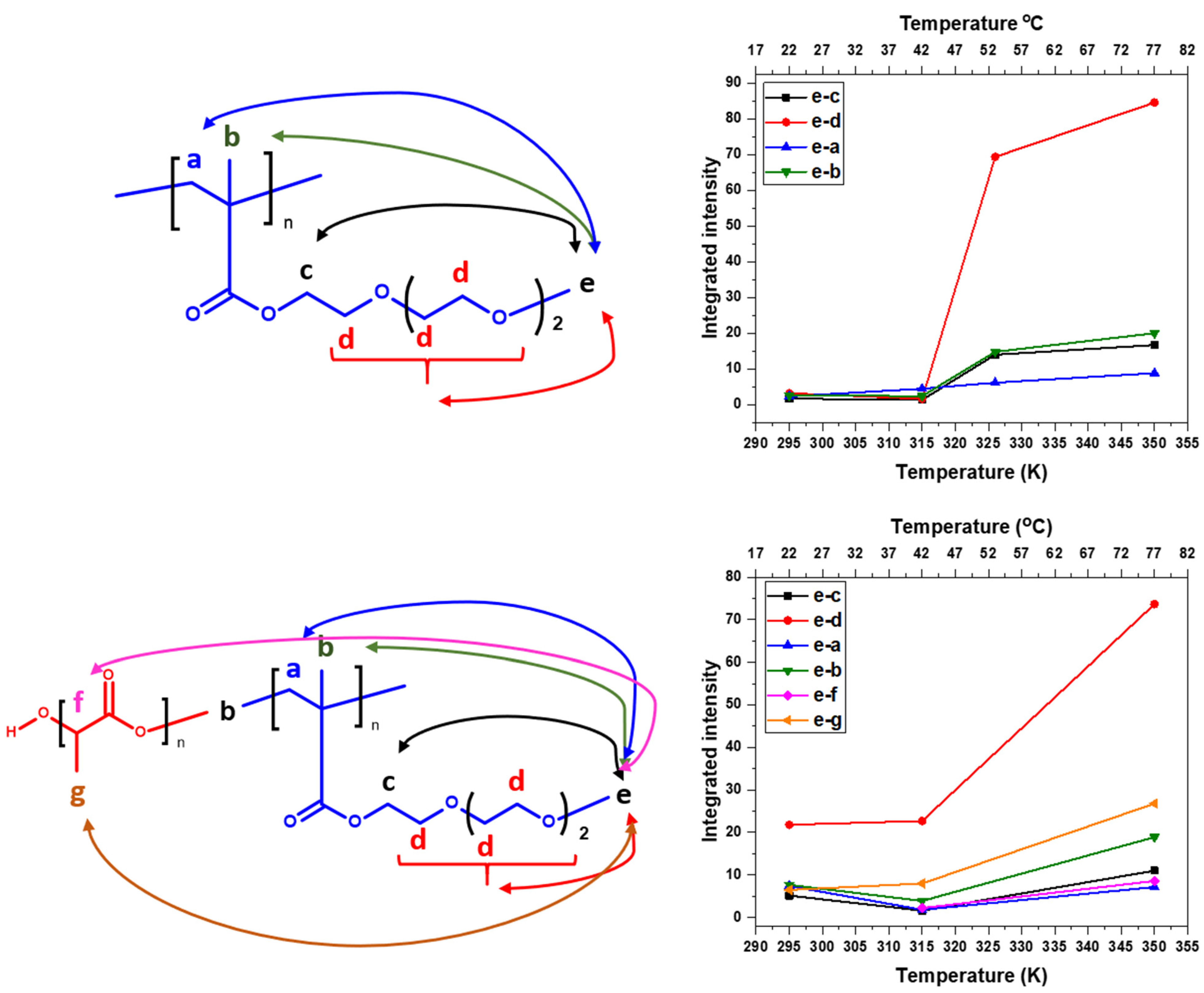Pharmaceutics 15 01191 g011 Pharmaceutics 15 01191 g011