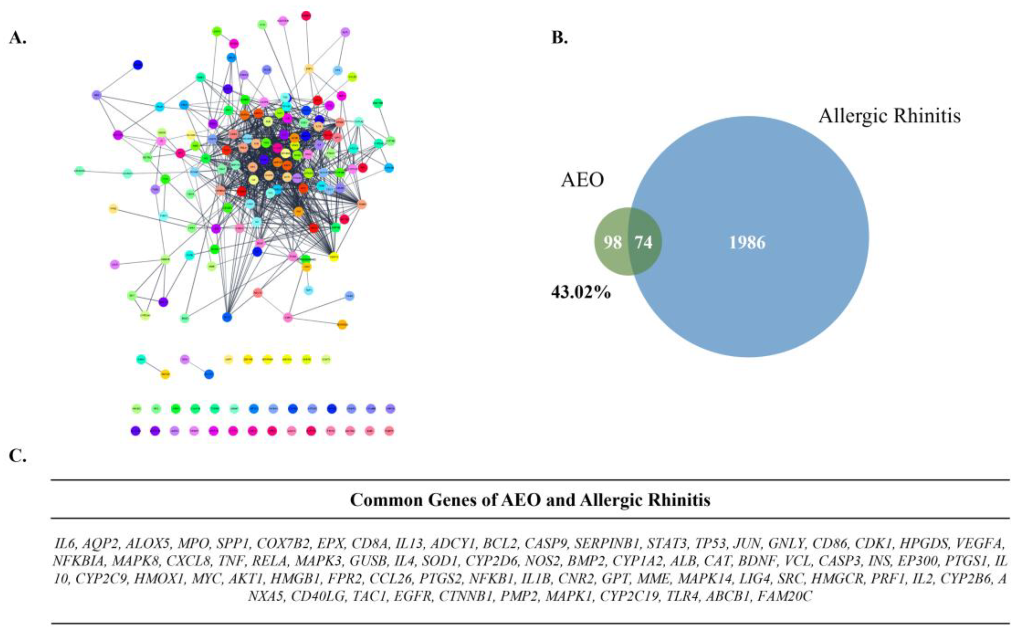 Pharmaceutics 15 01195 g001 Pharmaceutics 15 01195 g001