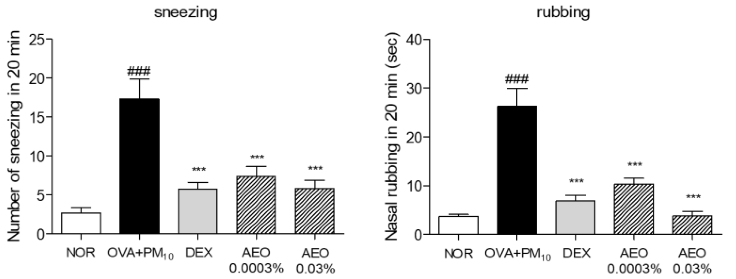 Pharmaceutics 15 01195 g003 Pharmaceutics 15 01195 g003