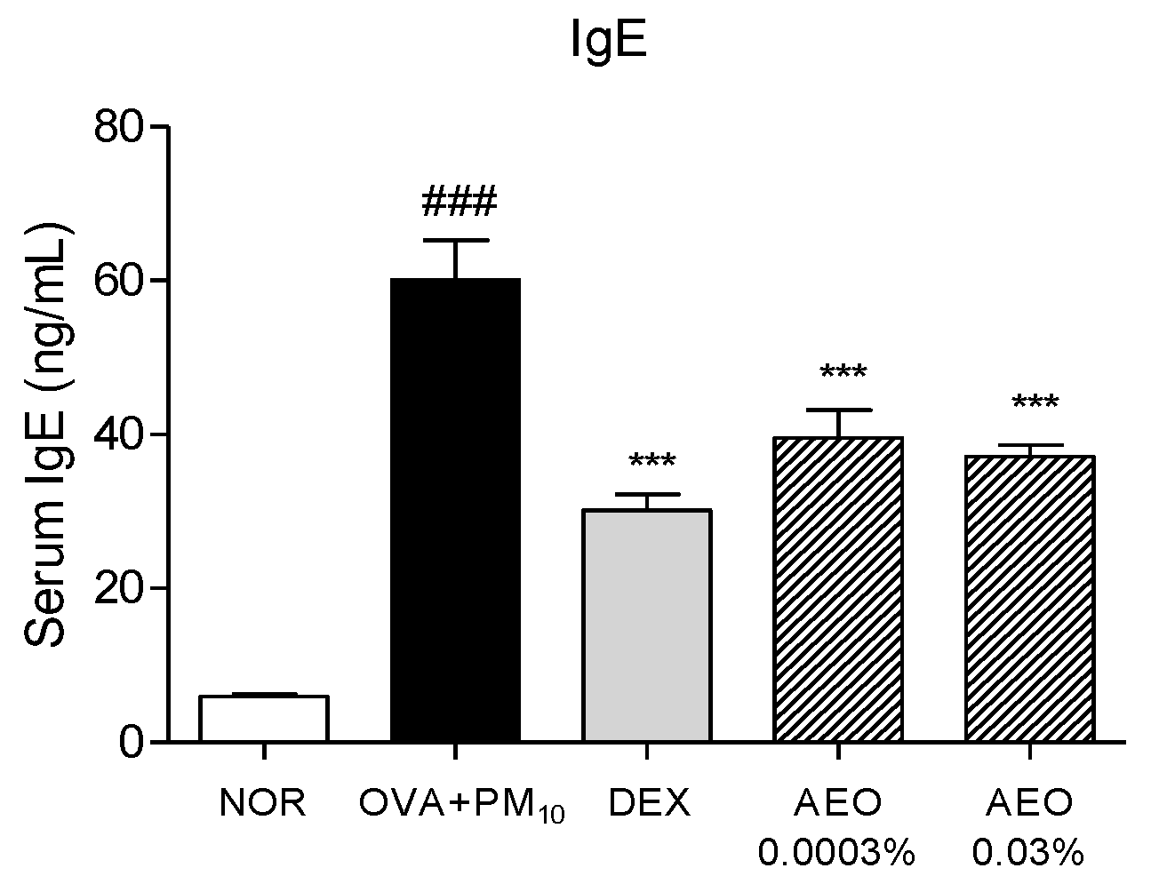 Pharmaceutics 15 01195 g004 Pharmaceutics 15 01195 g004