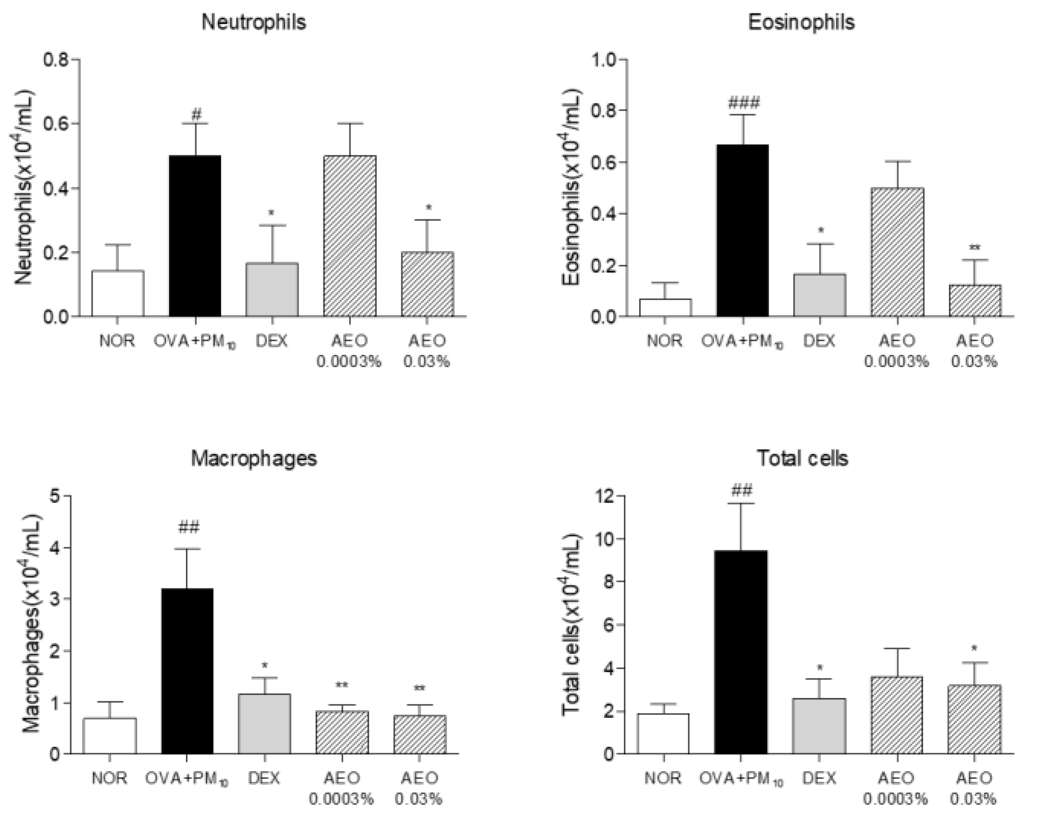 Pharmaceutics 15 01195 g005 Pharmaceutics 15 01195 g005