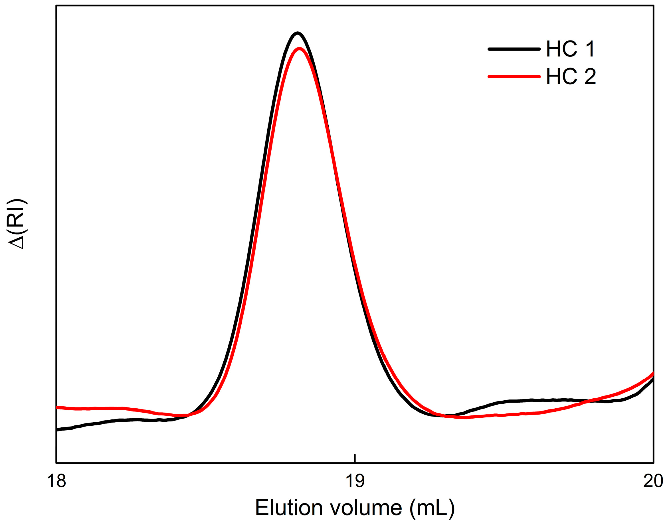 Pharmaceutics 15 01198 g001 Pharmaceutics 15 01198 g001