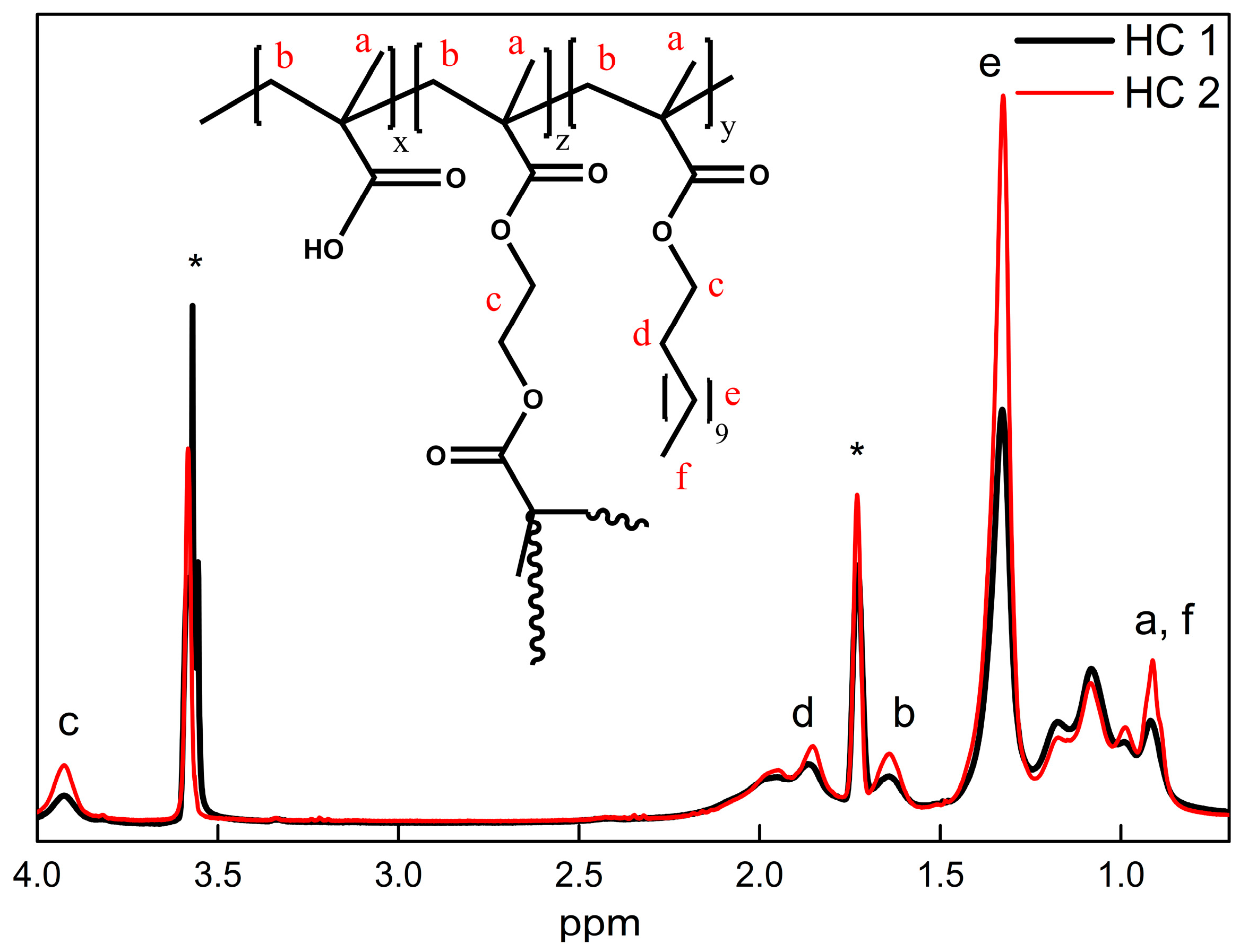 Pharmaceutics 15 01198 g002 Pharmaceutics 15 01198 g002