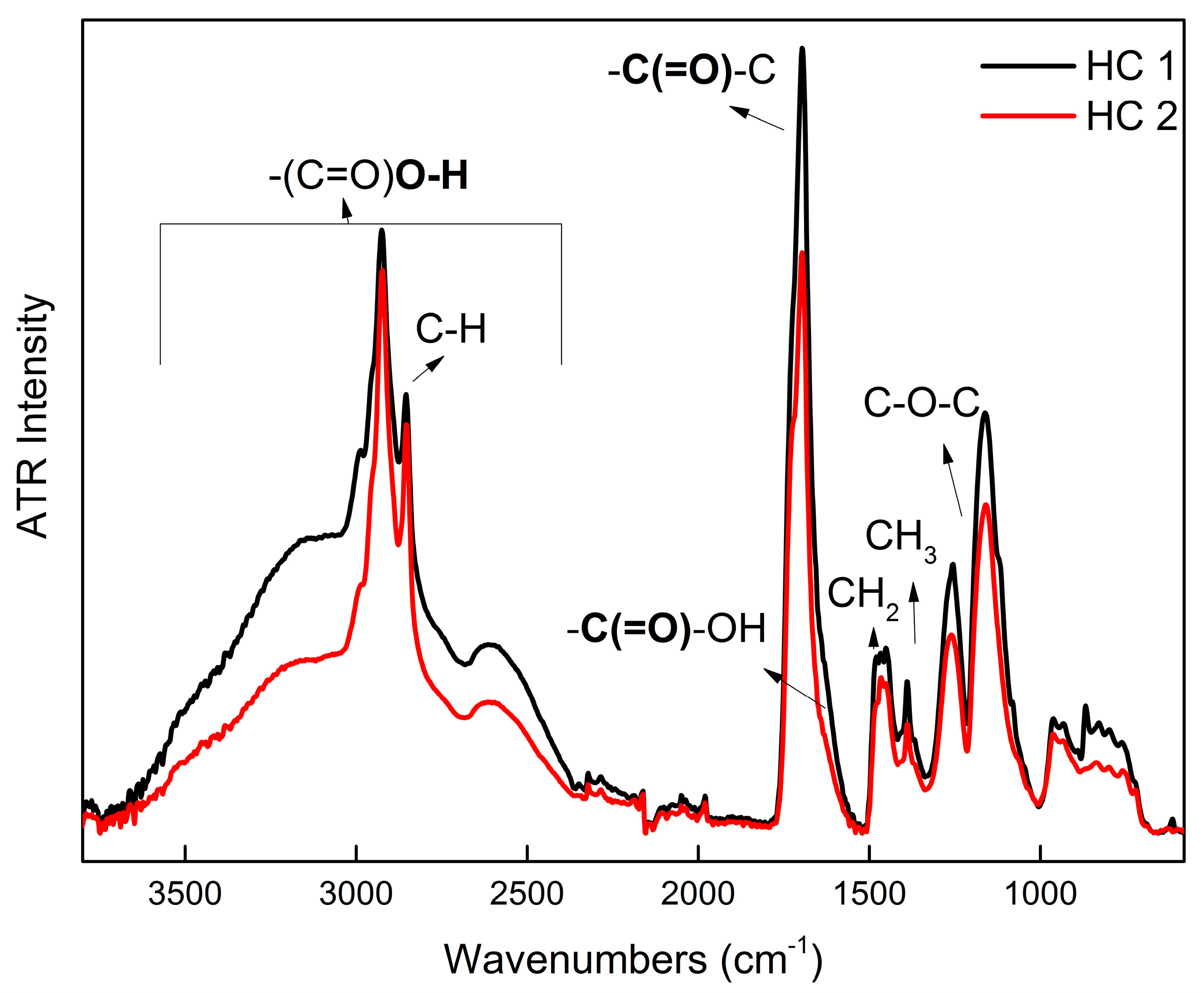Pharmaceutics 15 01198 g003 Pharmaceutics 15 01198 g003