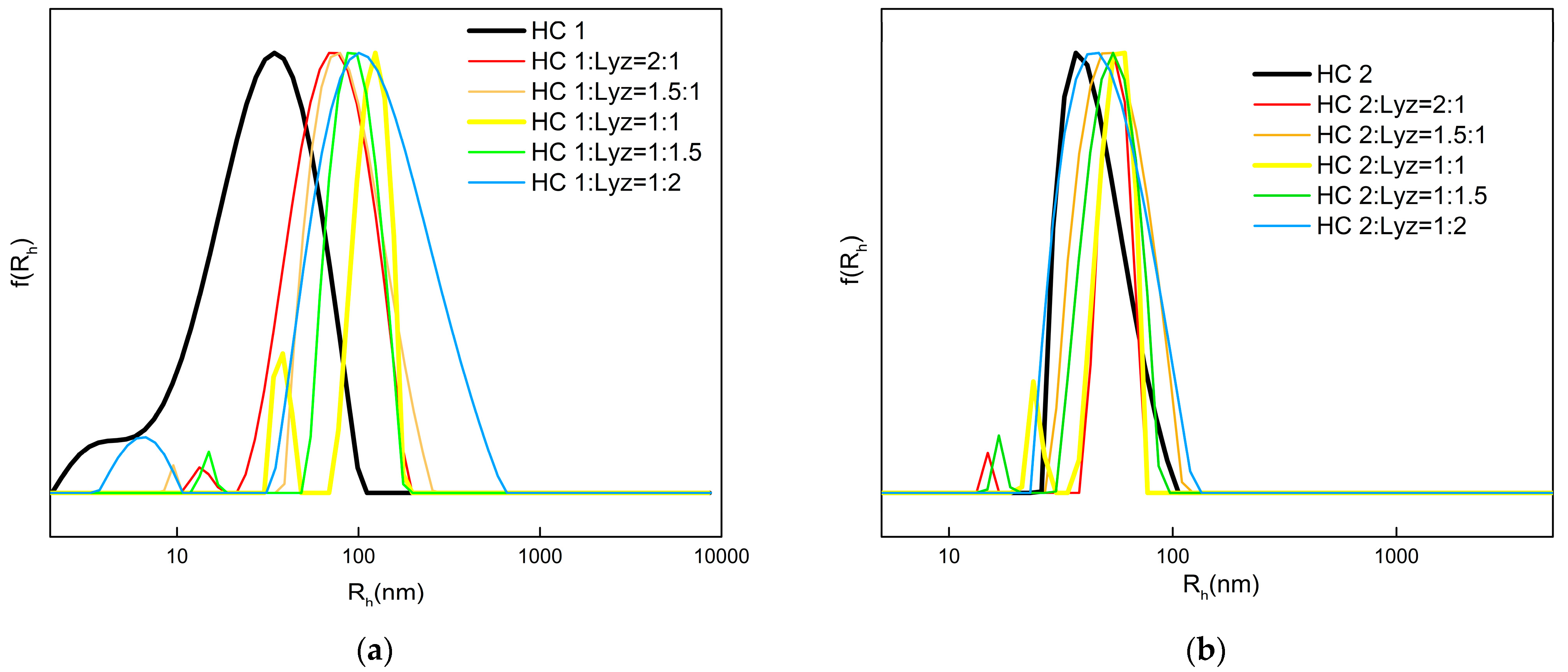 Pharmaceutics 15 01198 g006 Pharmaceutics 15 01198 g006