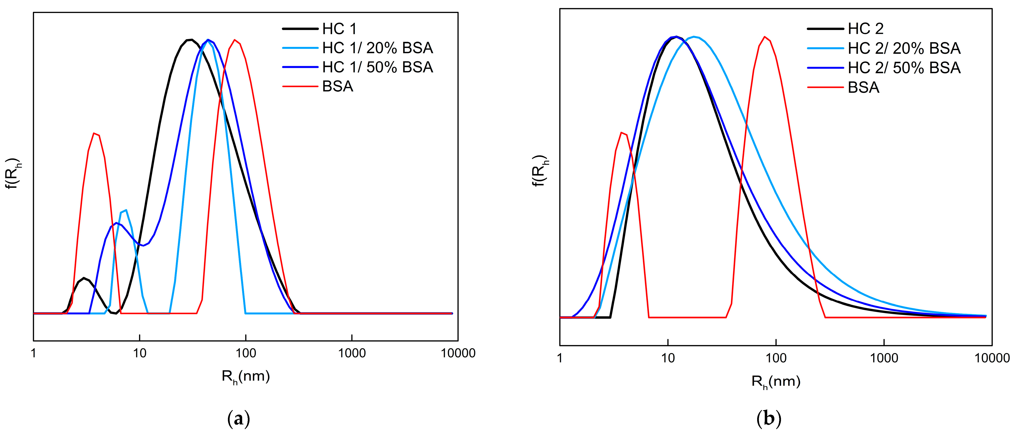 Pharmaceutics 15 01198 g010 Pharmaceutics 15 01198 g010