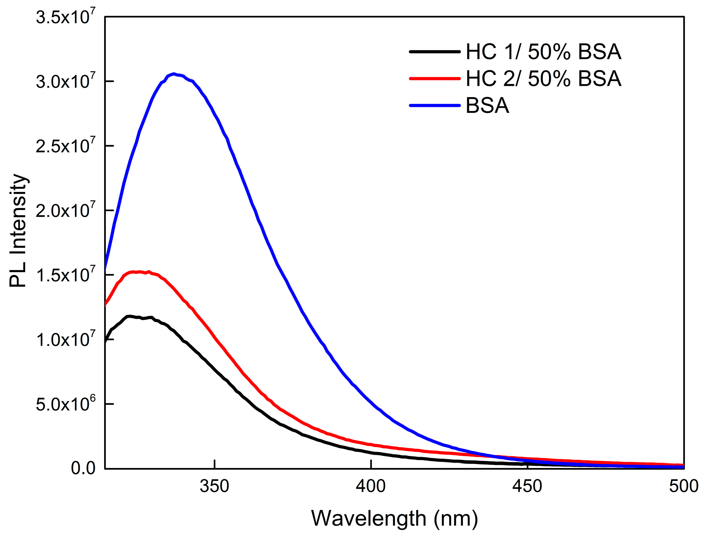Pharmaceutics 15 01198 g011 Pharmaceutics 15 01198 g011