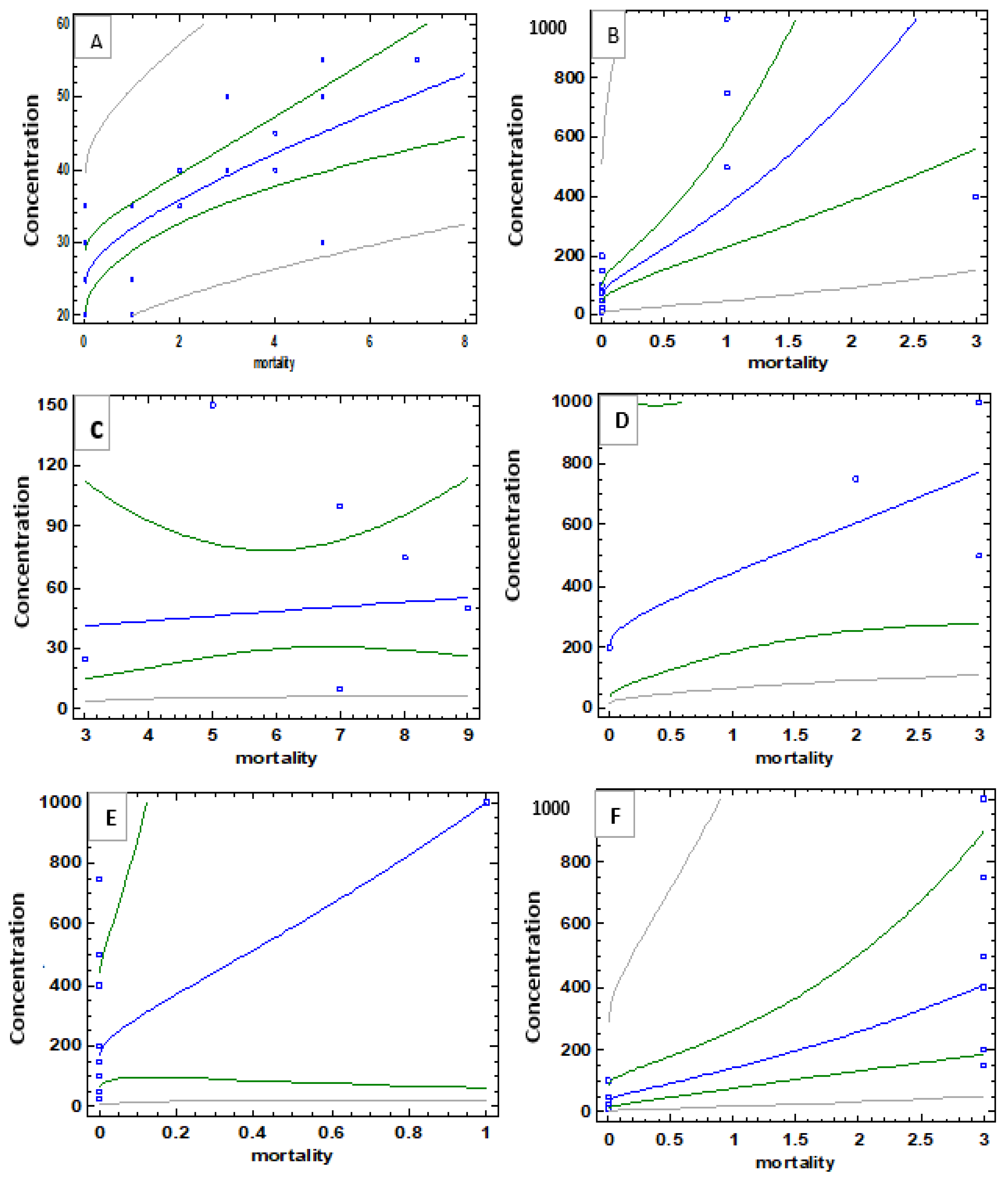 Pharmaceutics 15 01200 g003