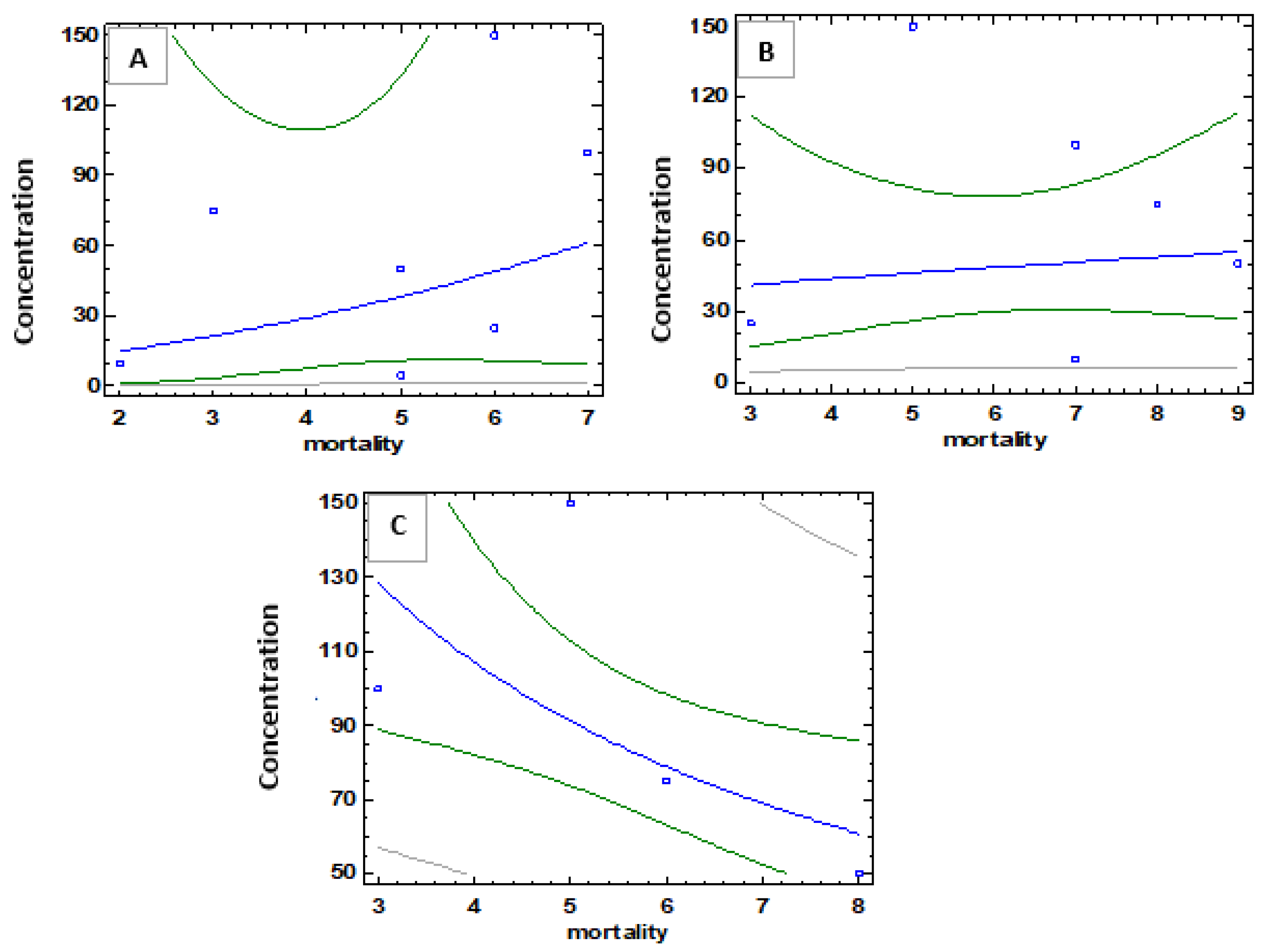 Pharmaceutics 15 01200 g004