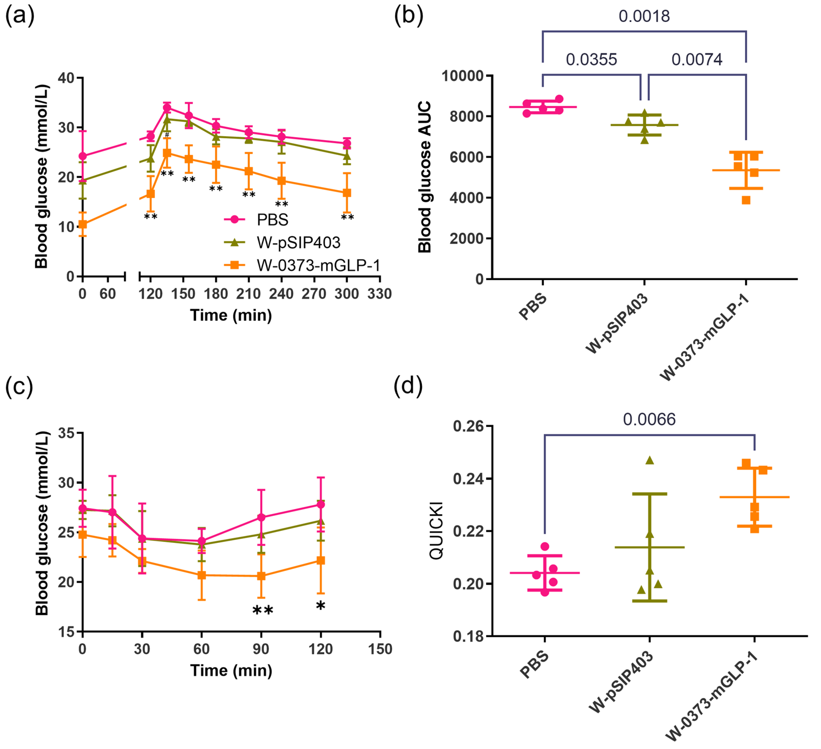 Pharmaceutics 15 01202 g006