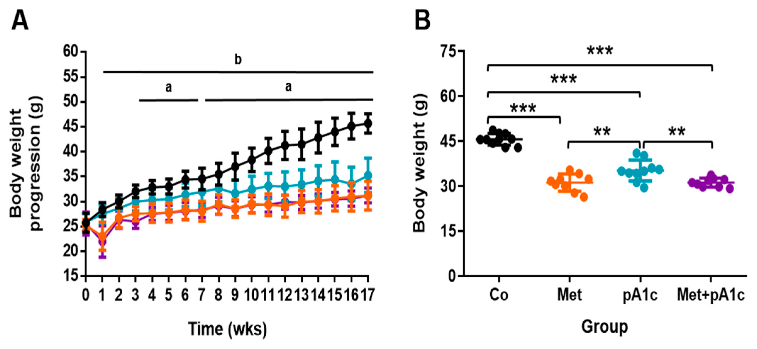 Pharmaceutics 15 01203 g002 Pharmaceutics 15 01203 g002