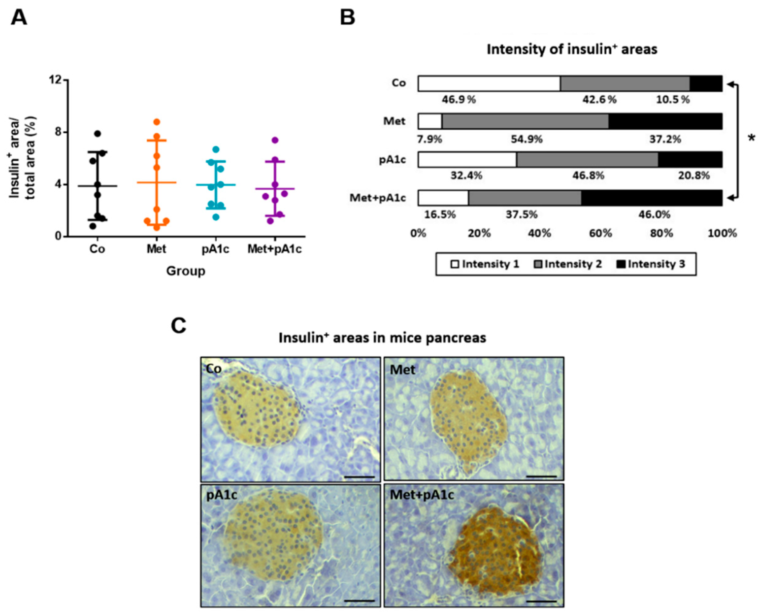 Pharmaceutics 15 01203 g004 Pharmaceutics 15 01203 g004