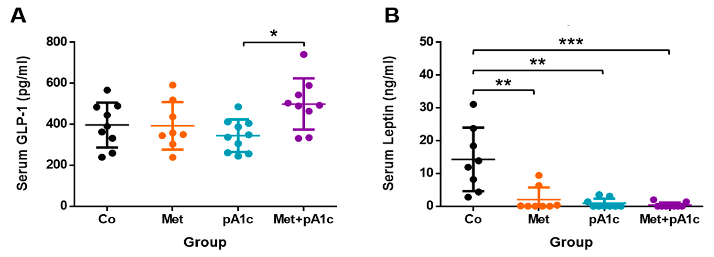 Pharmaceutics 15 01203 g005 Pharmaceutics 15 01203 g005
